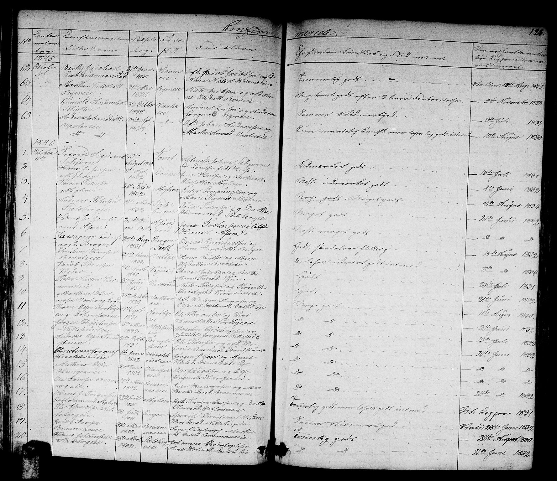 Skedsmo prestekontor Kirkebøker, AV/SAO-A-10033a/G/Ga/L0001: Parish register (copy) no. I 1, 1830-1854, p. 123