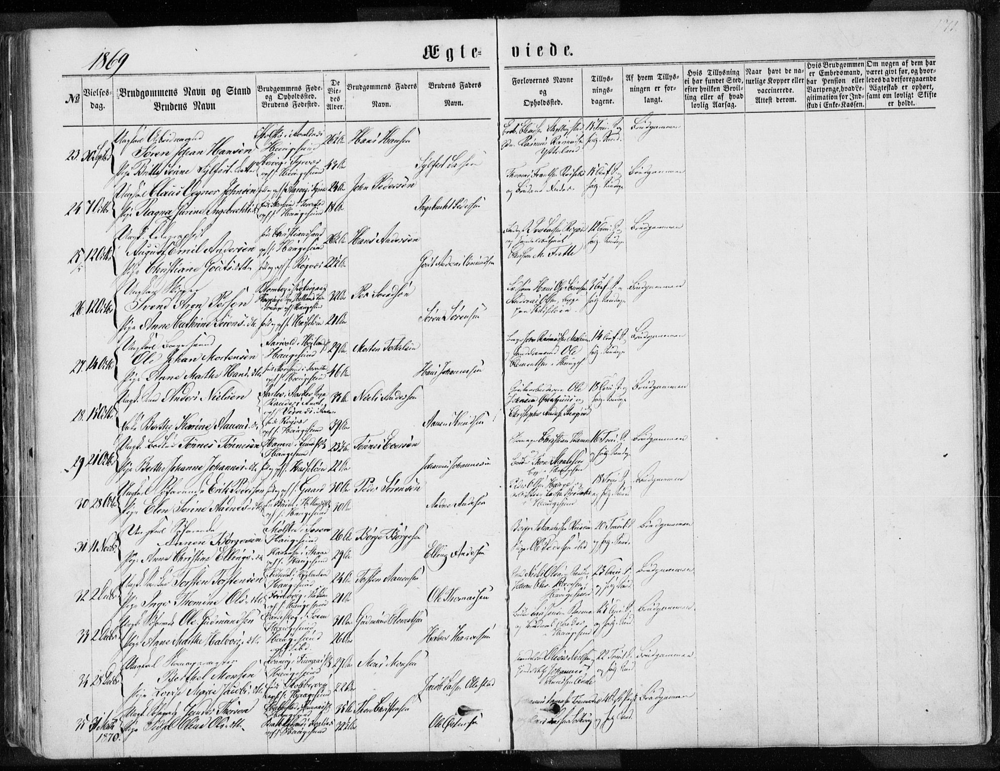 Torvastad sokneprestkontor, SAST/A -101857/H/Ha/Haa/L0012: Parish register (official) no. A 12.1, 1867-1877, p. 171