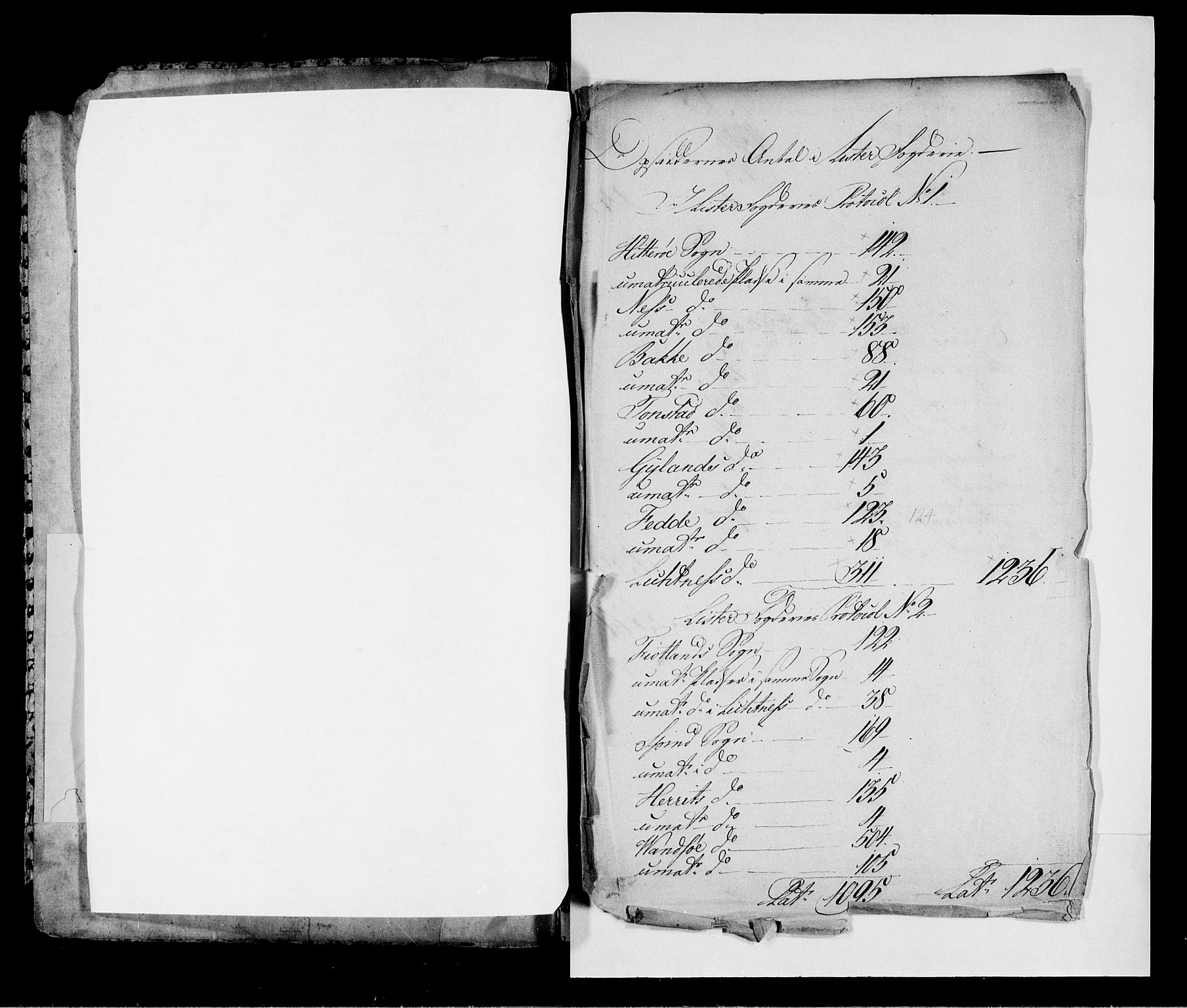 Rentekammeret inntil 1814, Realistisk ordnet avdeling, AV/RA-EA-4070/N/Ne/Nea/L0091: Lista fogderi. Deliberasjonsprotokoll, 1803, p. 2