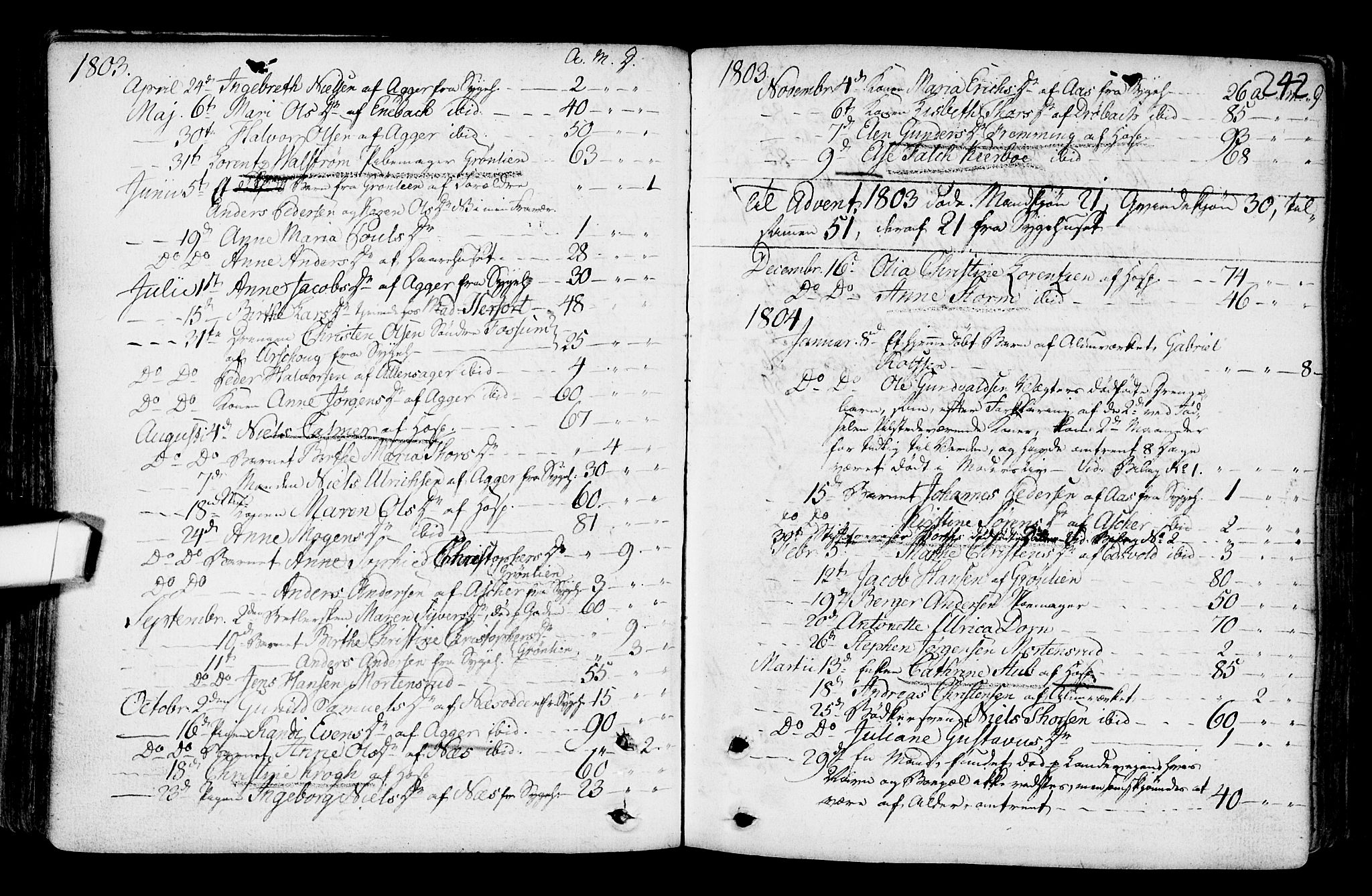 Gamlebyen prestekontor Kirkebøker, SAO/A-10884/F/Fa/L0001: Parish register (official) no. 1, 1734-1818, p. 242