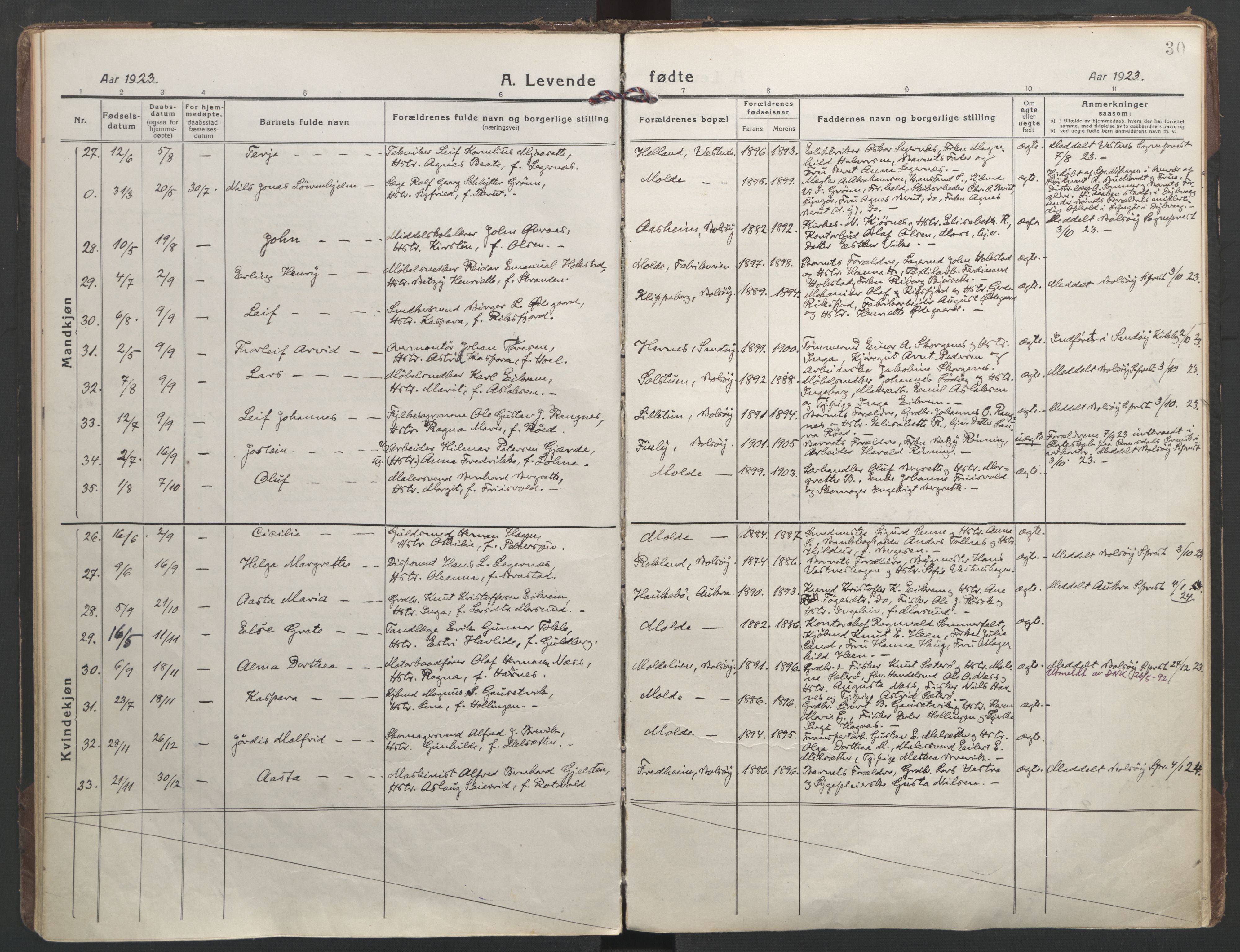 Ministerialprotokoller, klokkerbøker og fødselsregistre - Møre og Romsdal, AV/SAT-A-1454/558/L0696: Parish register (official) no. 558A10, 1917-1929, p. 30