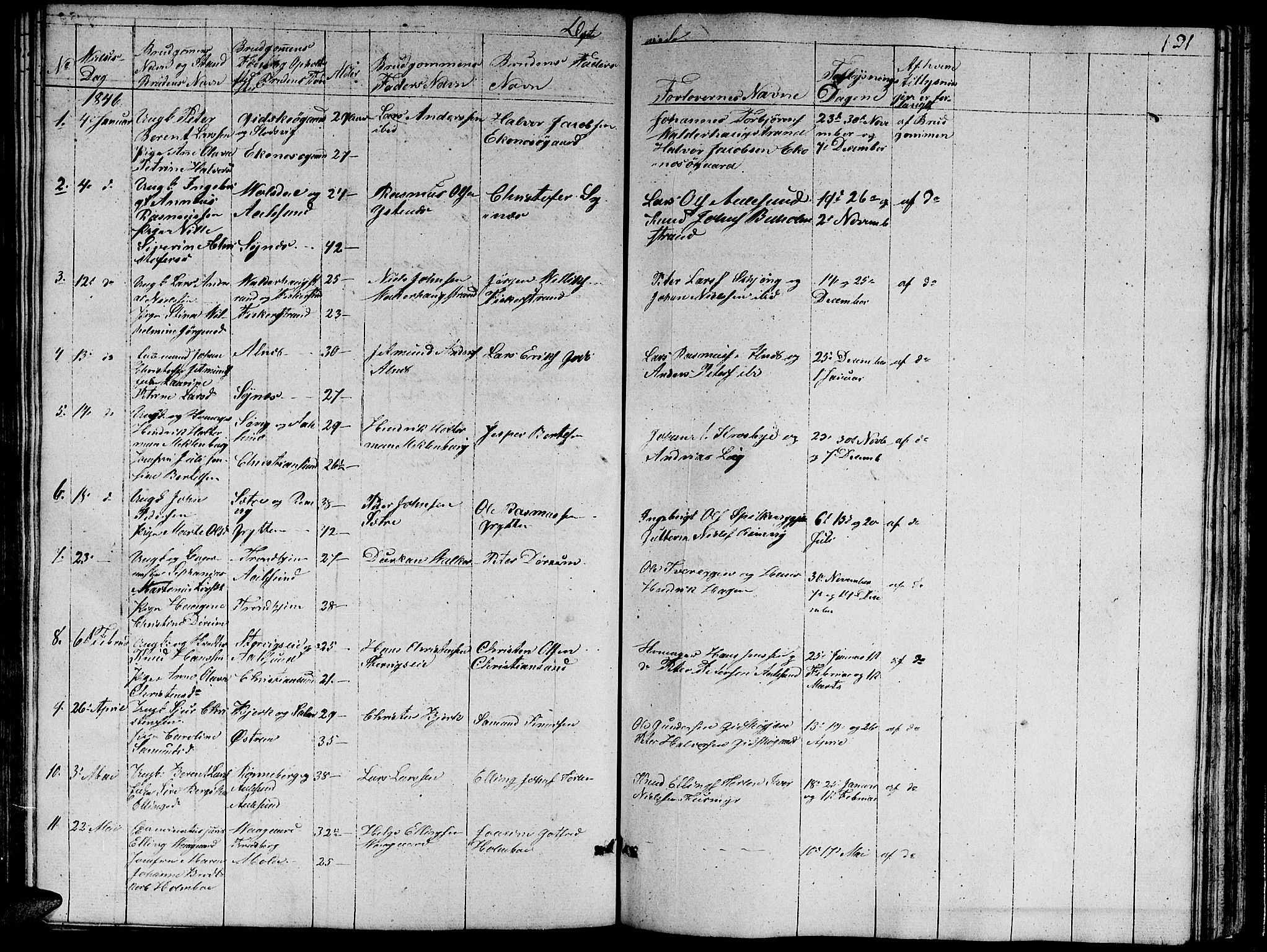 Ministerialprotokoller, klokkerbøker og fødselsregistre - Møre og Romsdal, AV/SAT-A-1454/528/L0426: Parish register (copy) no. 528C07, 1844-1854, p. 131