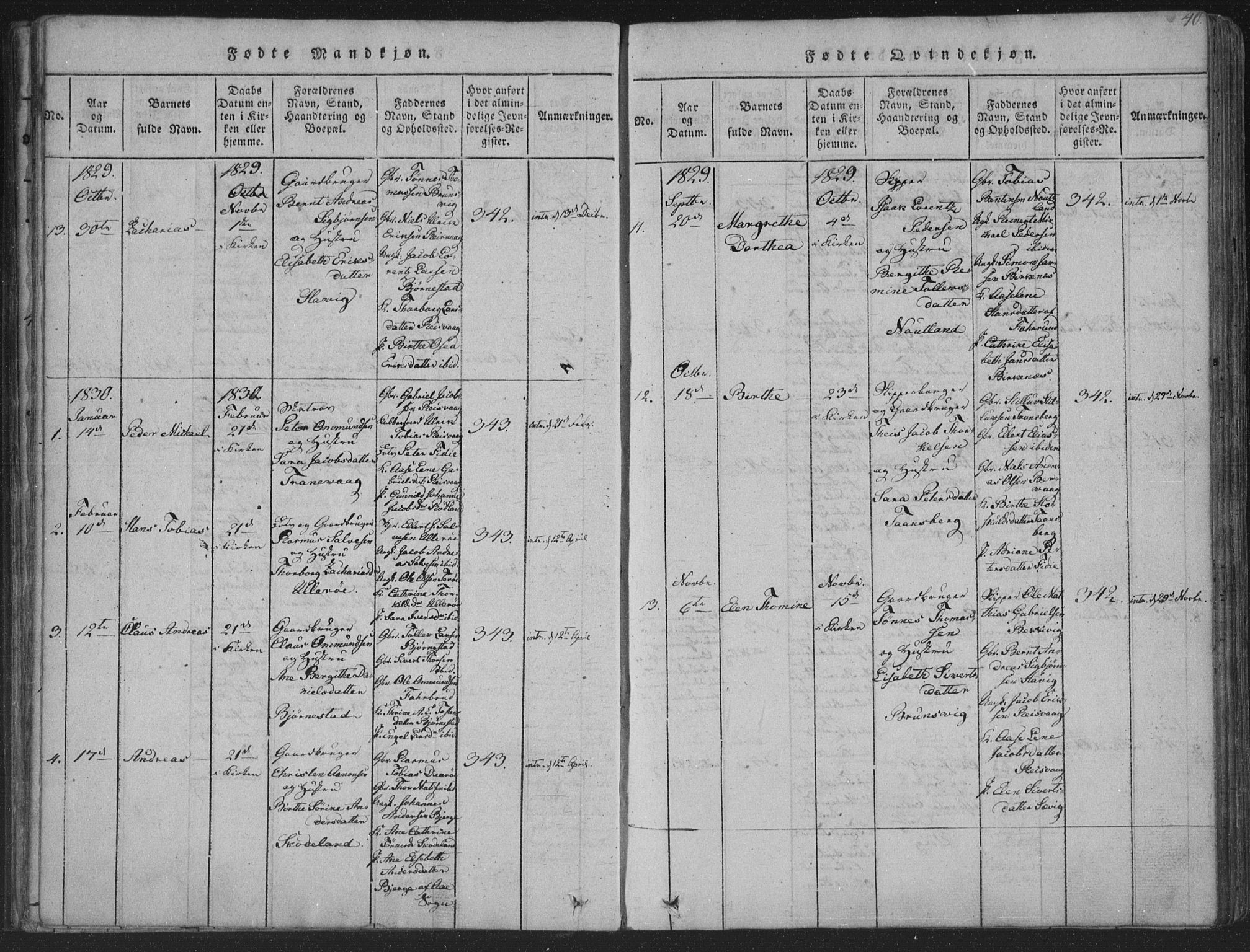 Herad sokneprestkontor, SAK/1111-0018/F/Fa/Fab/L0002: Parish register (official) no. A 2, 1816-1844, p. 40