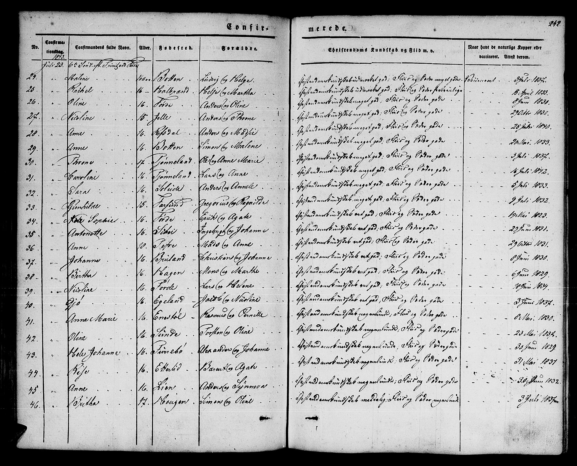 Førde sokneprestembete, SAB/A-79901/H/Haa/Haaa/L0007: Parish register (official) no. A 7, 1843-1860, p. 242