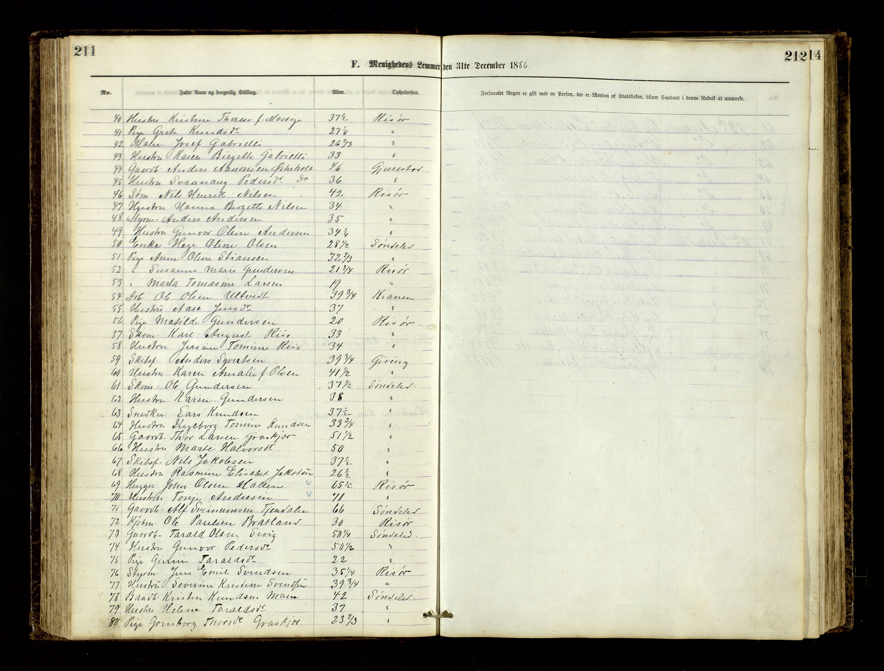 Den evangelisk-lutherske frimenighet, Risør, AV/SAK-1292-0007/F/Fa/L0001: Dissenter register no. F 17, 1877-1892, p. 211-212