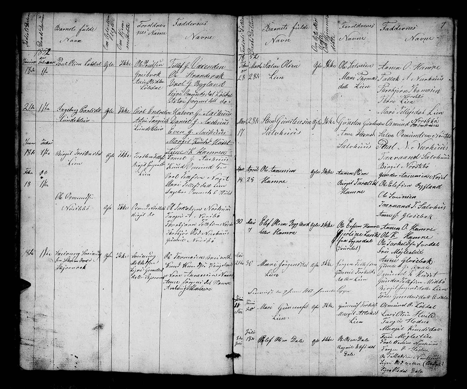 Bygland sokneprestkontor, AV/SAK-1111-0006/F/Fb/Fbb/L0002: Parish register (copy) no. B 2, 1848-1886, p. 7