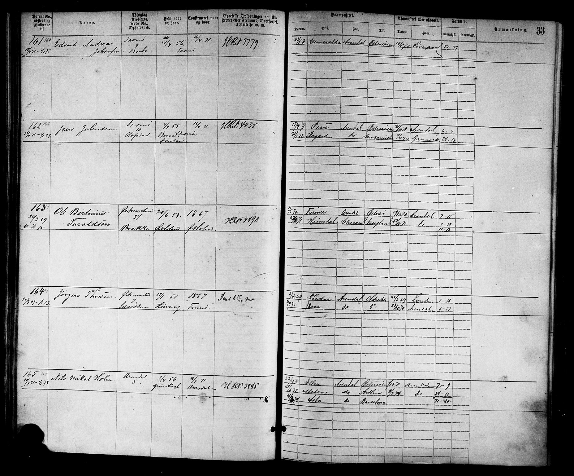 Arendal mønstringskrets, SAK/2031-0012/F/Fa/L0002: Annotasjonsrulle nr 1-1910 med register, S-2, 1868-1880, p. 58