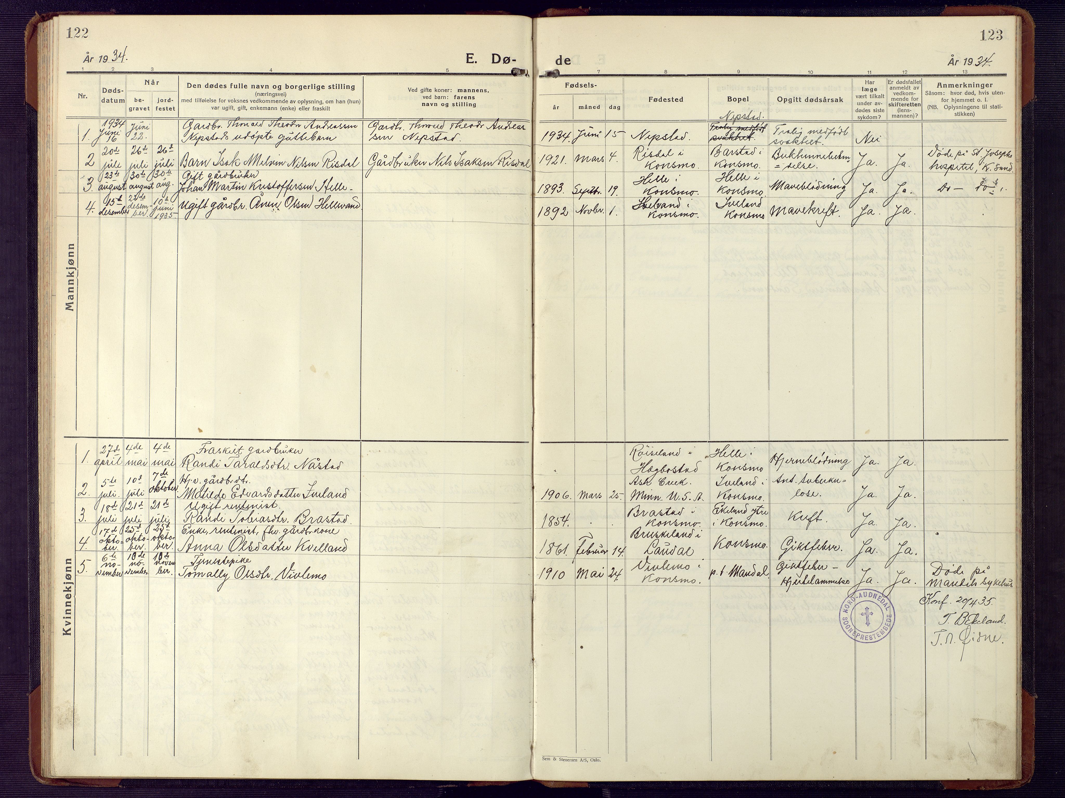 Nord-Audnedal sokneprestkontor, AV/SAK-1111-0032/F/Fb/Fba/L0006: Parish register (copy) no. B 6, 1929-1946, p. 122-123