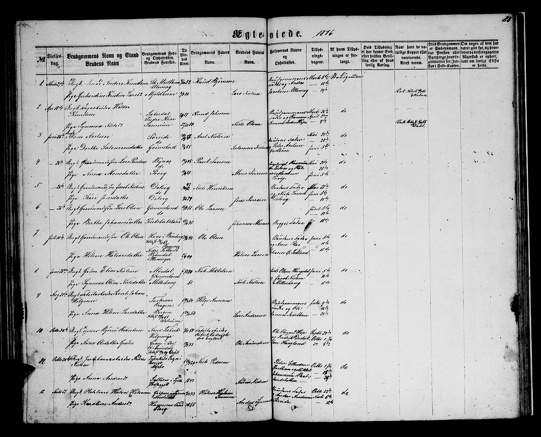 Birkeland Sokneprestembete, SAB/A-74601/H/Hab: Parish register (copy) no. A 2, 1863-1876, p. 83