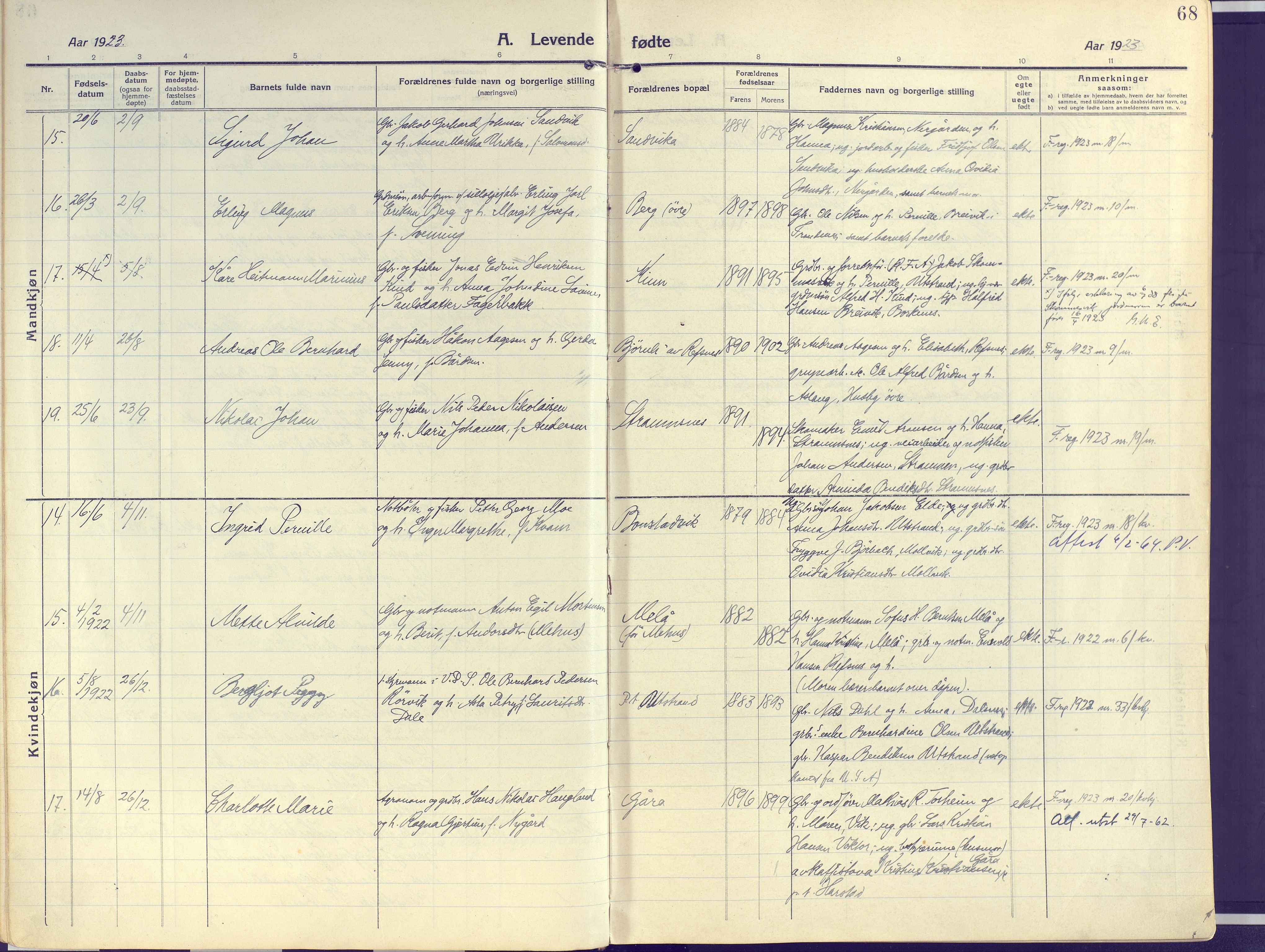 Kvæfjord sokneprestkontor, SATØ/S-1323/G/Ga/Gaa/L0007kirke: Parish register (official) no. 7, 1915-1931, p. 68