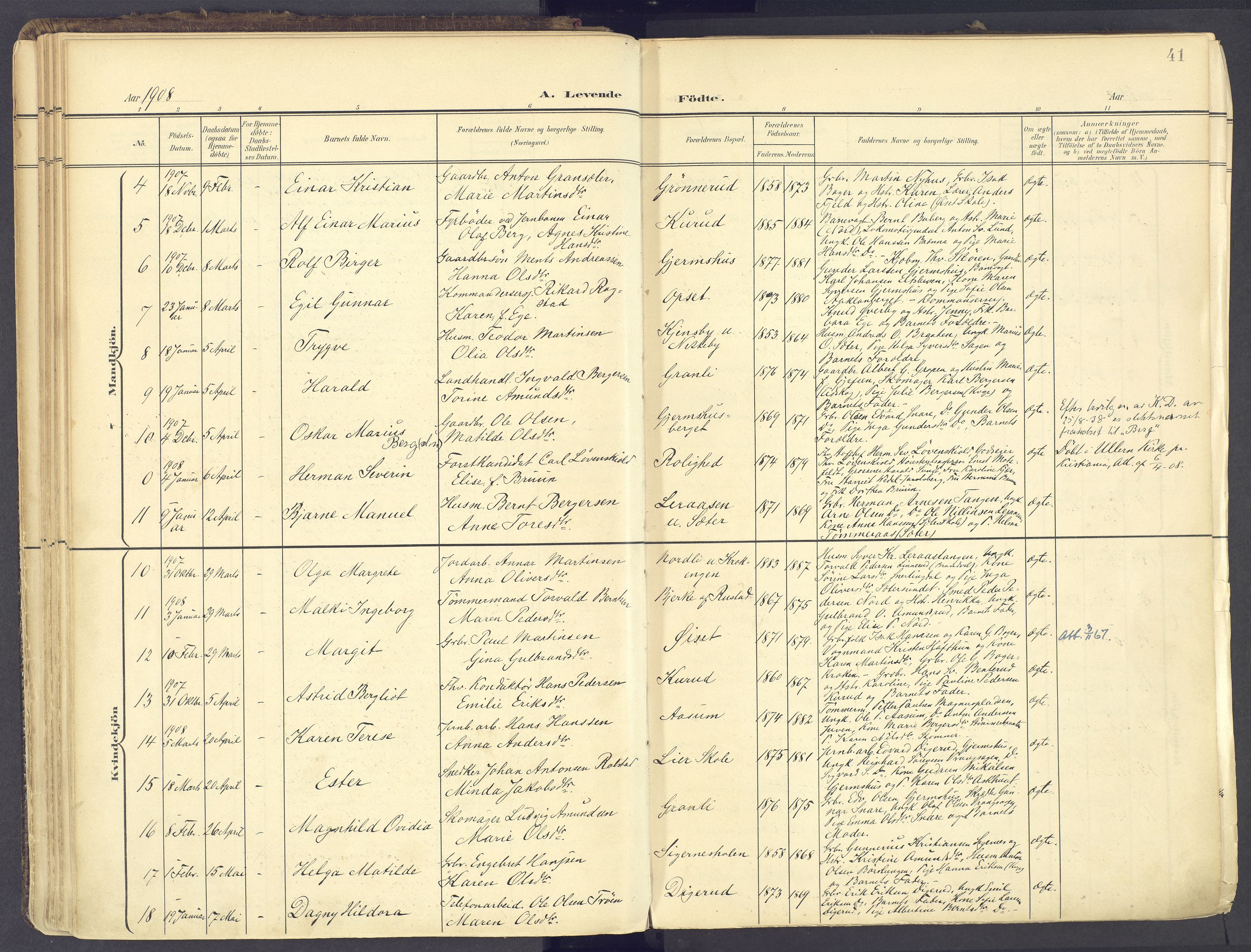 Vinger prestekontor, AV/SAH-PREST-024/H/Ha/Haa/L0017: Parish register (official) no. 17, 1901-1927, p. 41