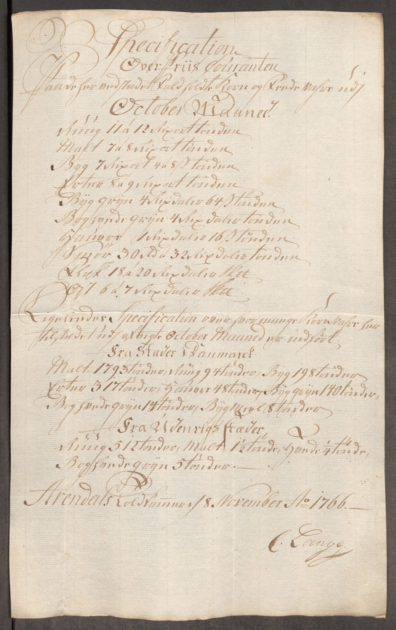 Rentekammeret inntil 1814, Realistisk ordnet avdeling, AV/RA-EA-4070/Oe/L0008: [Ø1]: Priskuranter, 1764-1768, p. 675