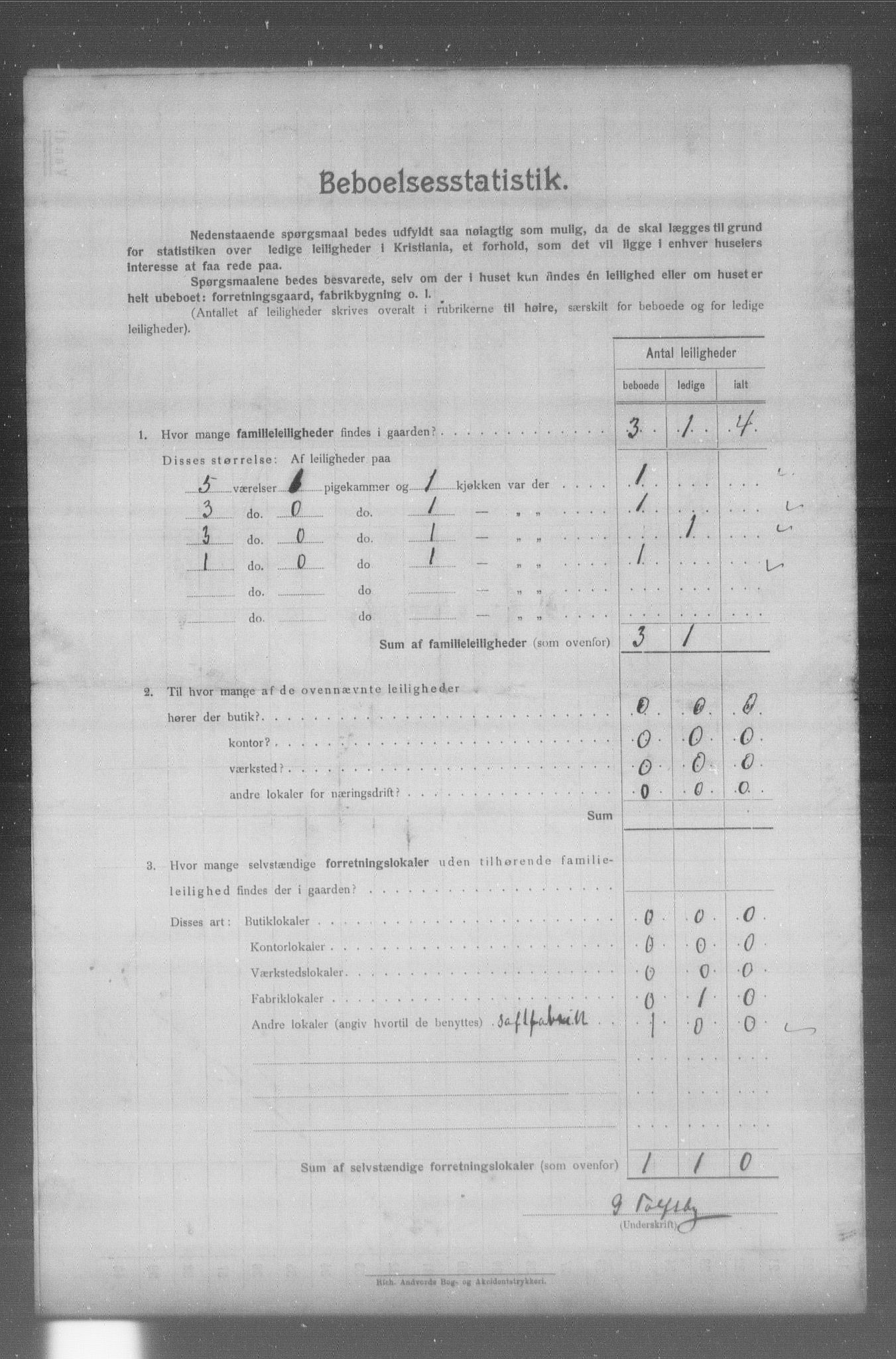 OBA, Municipal Census 1904 for Kristiania, 1904, p. 21627