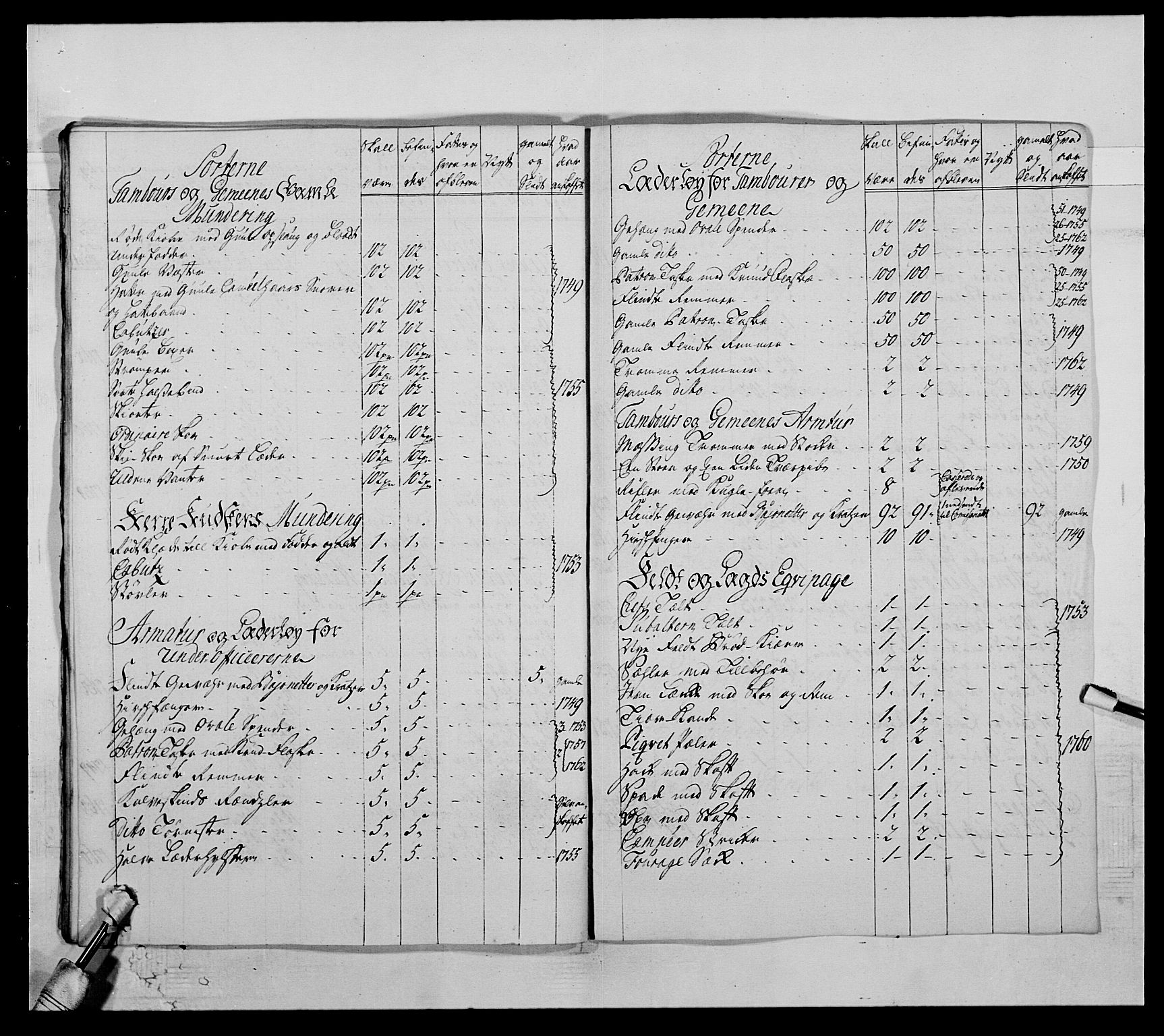 Kommanderende general (KG I) med Det norske krigsdirektorium, AV/RA-EA-5419/E/Ea/L0503b: 1. Opplandske regiment, 1764-1765, p. 344