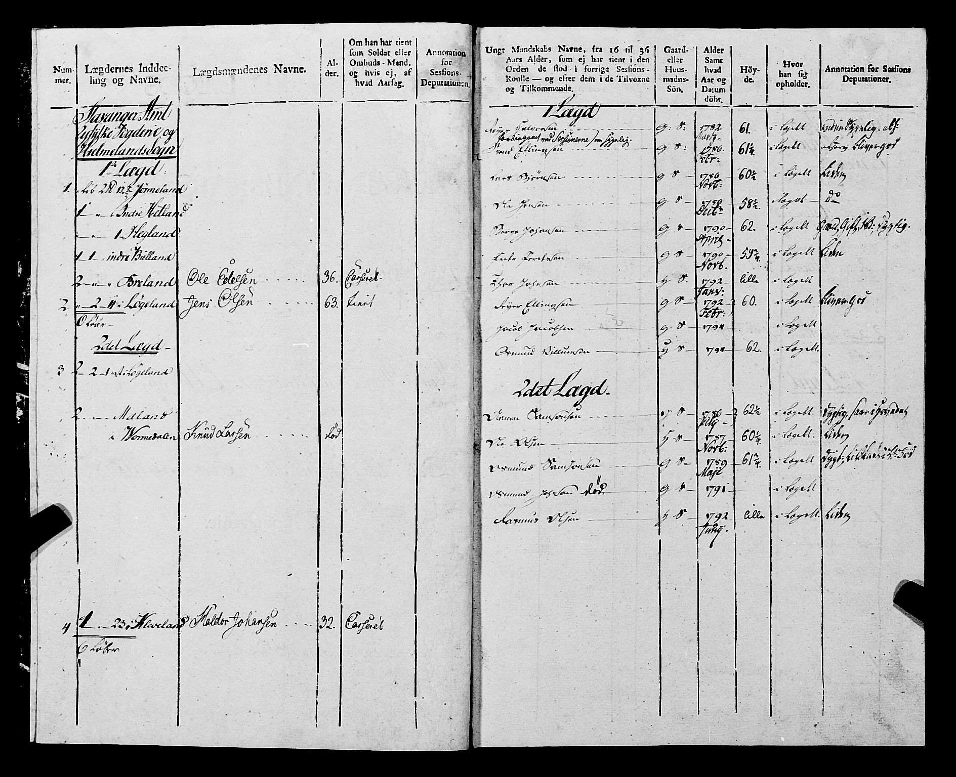 Fylkesmannen i Rogaland, AV/SAST-A-101928/99/3/325/325CA, 1655-1832, p. 9699