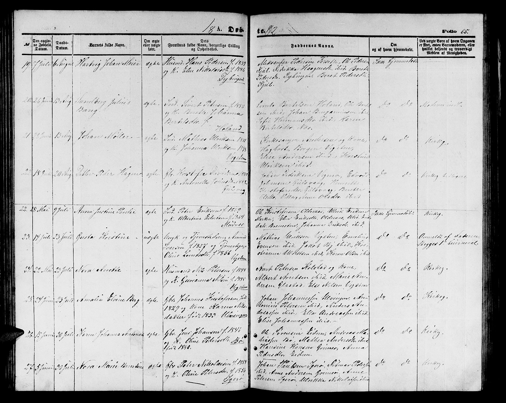 Ministerialprotokoller, klokkerbøker og fødselsregistre - Nordland, AV/SAT-A-1459/816/L0252: Parish register (copy) no. 816C02, 1871-1885, p. 65