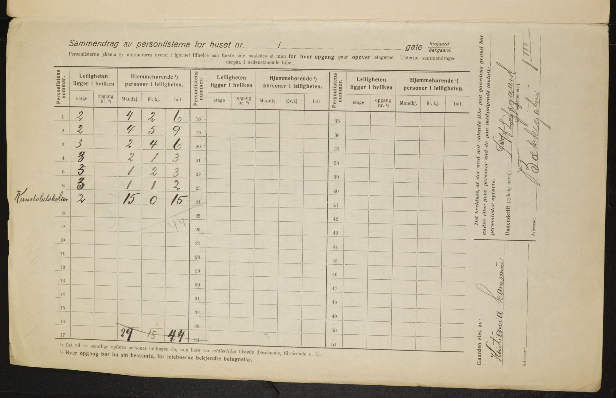 OBA, Municipal Census 1916 for Kristiania, 1916, p. 11067