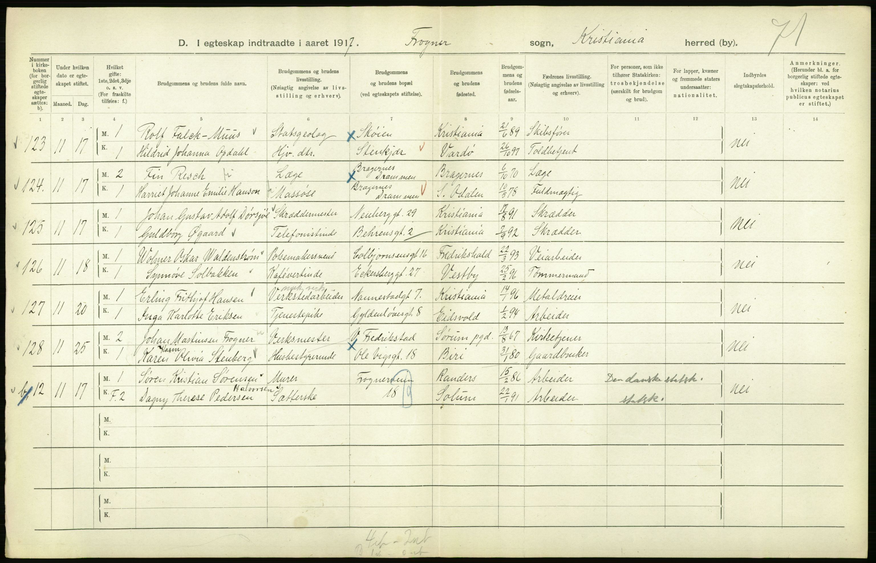 Statistisk sentralbyrå, Sosiodemografiske emner, Befolkning, AV/RA-S-2228/D/Df/Dfb/Dfbg/L0008: Kristiania: Gifte, 1917, p. 512