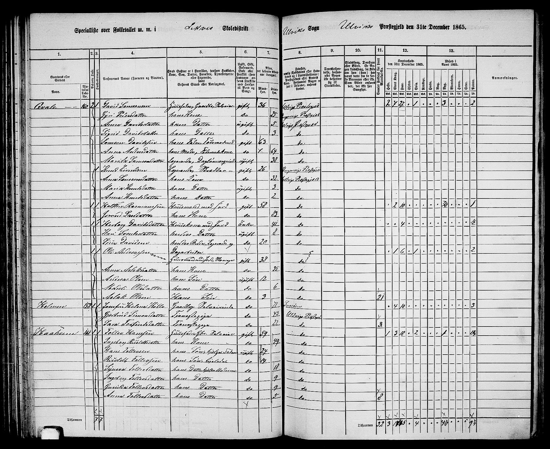 RA, 1865 census for Ulvik, 1865, p. 69