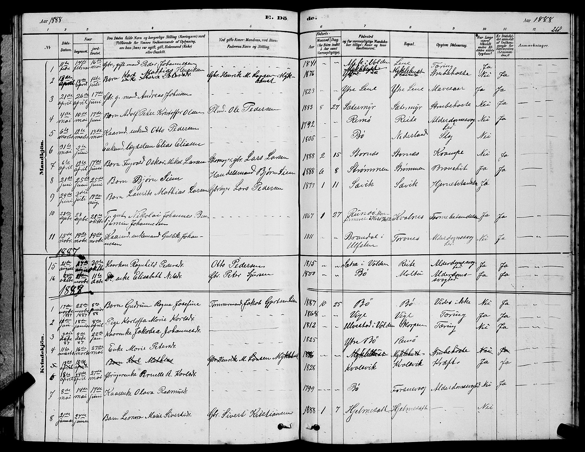 Ministerialprotokoller, klokkerbøker og fødselsregistre - Møre og Romsdal, SAT/A-1454/507/L0081: Parish register (copy) no. 507C04, 1878-1898, p. 268