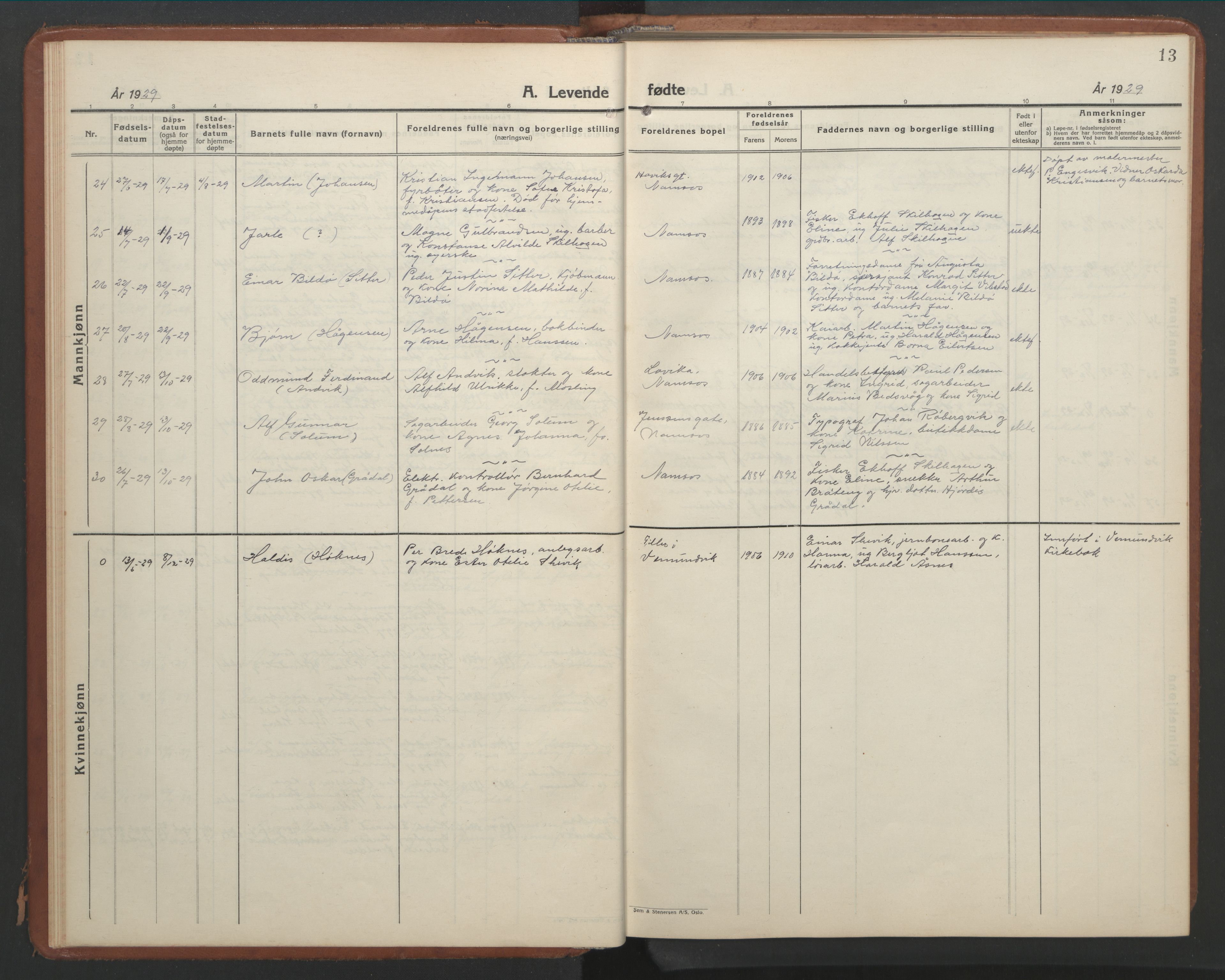 Ministerialprotokoller, klokkerbøker og fødselsregistre - Nord-Trøndelag, AV/SAT-A-1458/768/L0583: Parish register (copy) no. 768C01, 1928-1953, p. 13