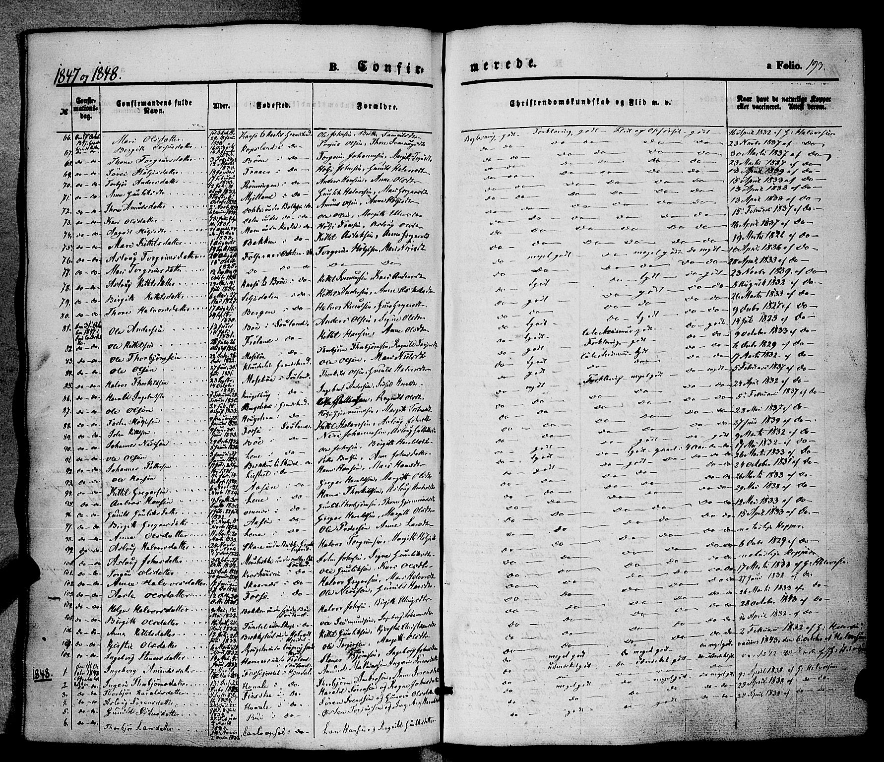 Hjartdal kirkebøker, SAKO/A-270/F/Fa/L0008: Parish register (official) no. I 8, 1844-1859, p. 193