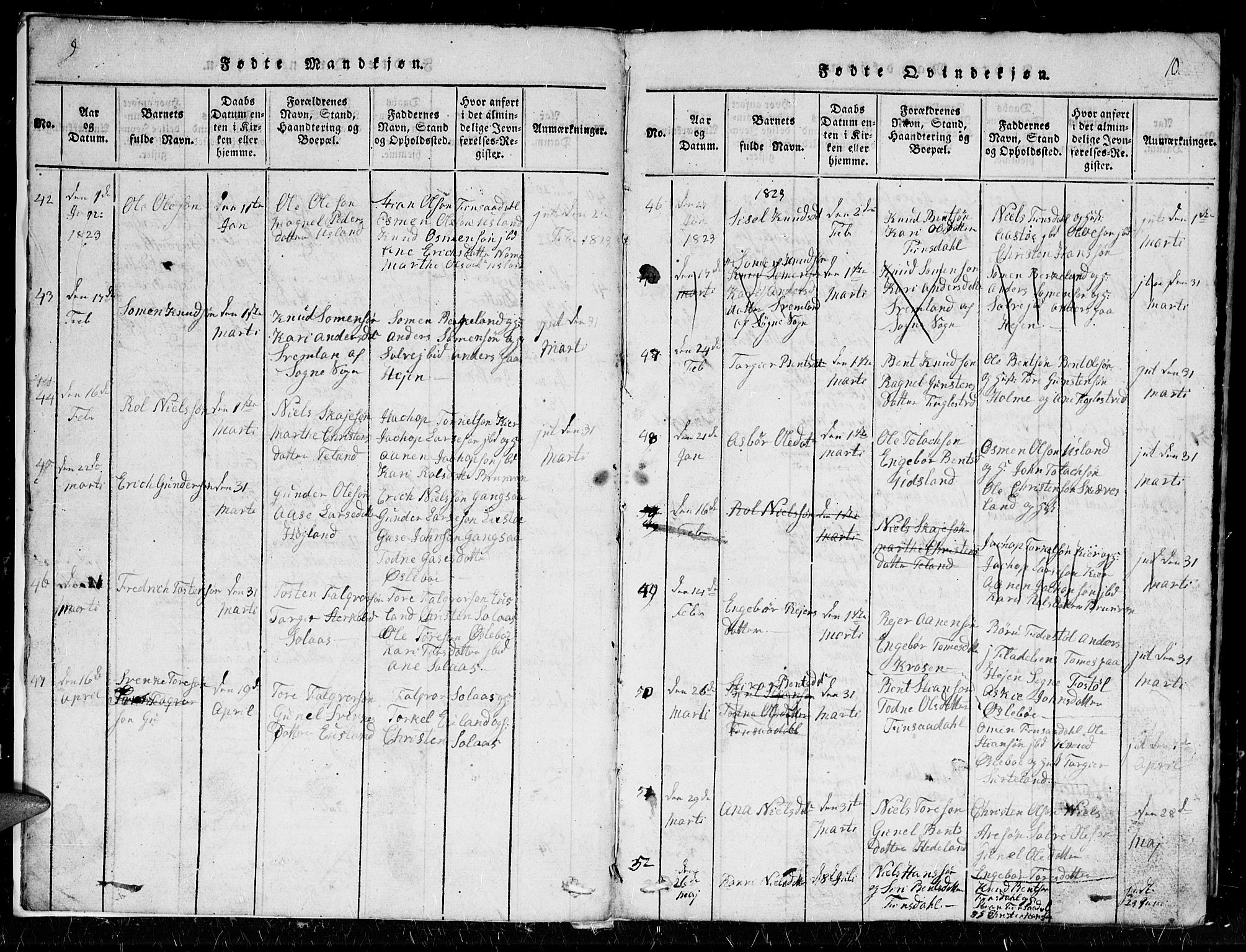 Holum sokneprestkontor, AV/SAK-1111-0022/F/Fb/Fbc/L0001: Parish register (copy) no. B 1, 1820-1859, p. 9-10