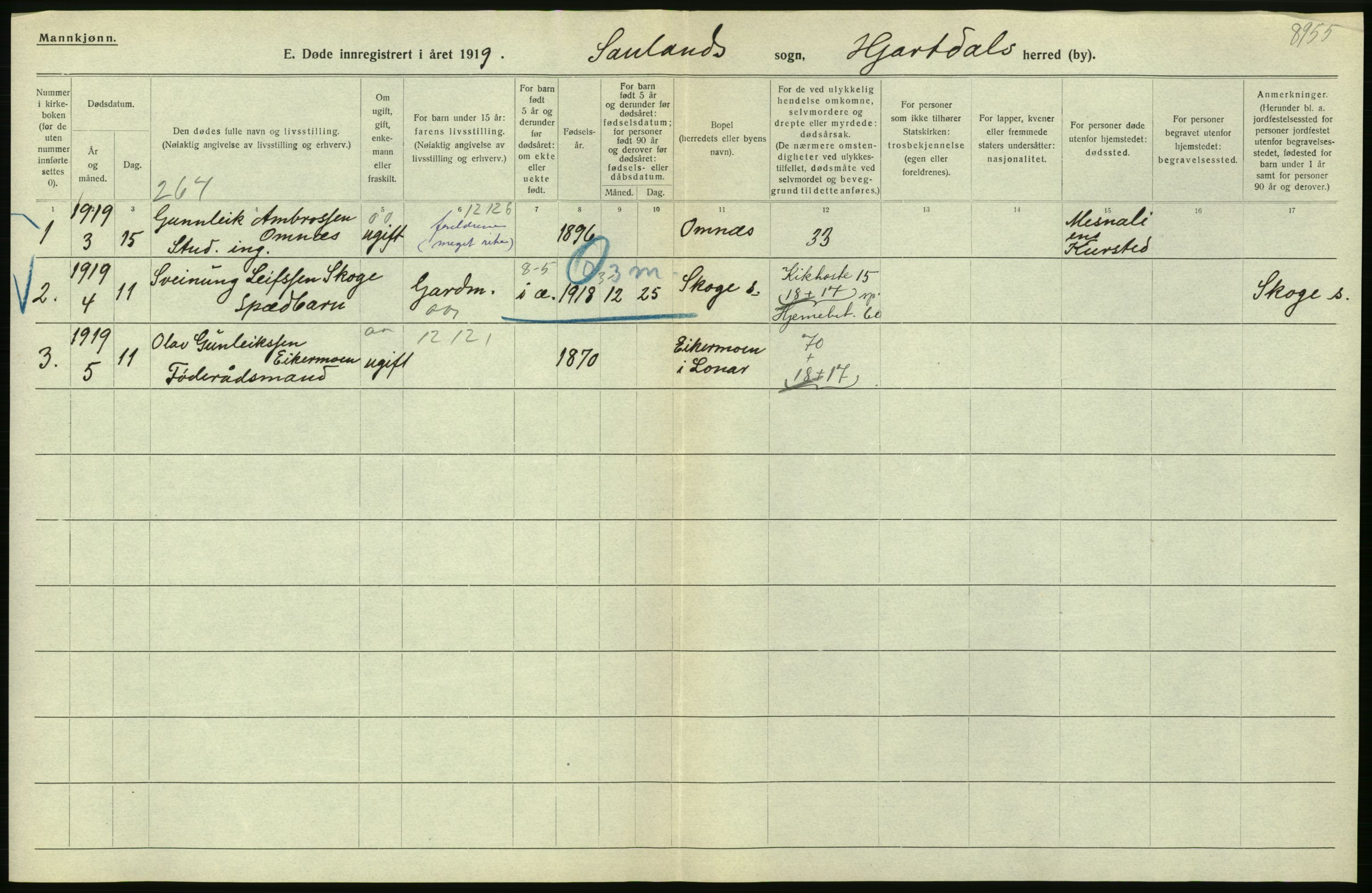 Statistisk sentralbyrå, Sosiodemografiske emner, Befolkning, RA/S-2228/D/Df/Dfb/Dfbi/L0023: Telemark fylke: Døde. Bygder og byer., 1919, p. 136