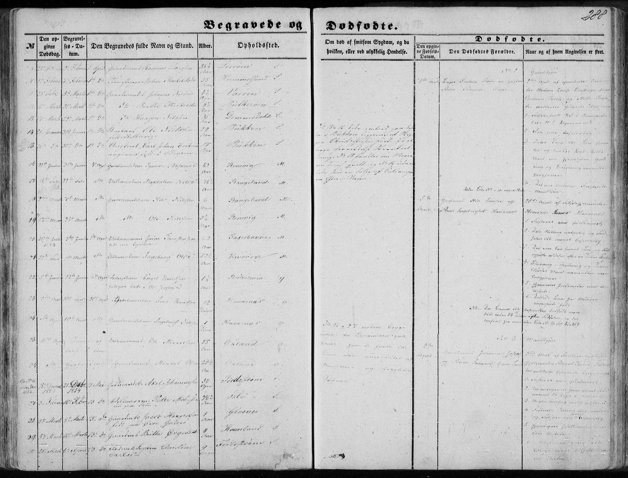 Sund sokneprestembete, AV/SAB-A-99930: Parish register (official) no. A 14, 1850-1866, p. 288