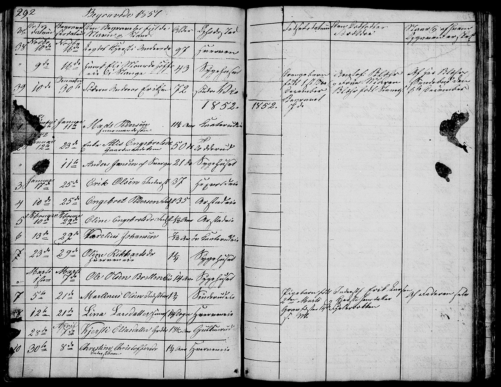 Stange prestekontor, SAH/PREST-002/L/L0002: Parish register (copy) no. 2, 1838-1879, p. 292