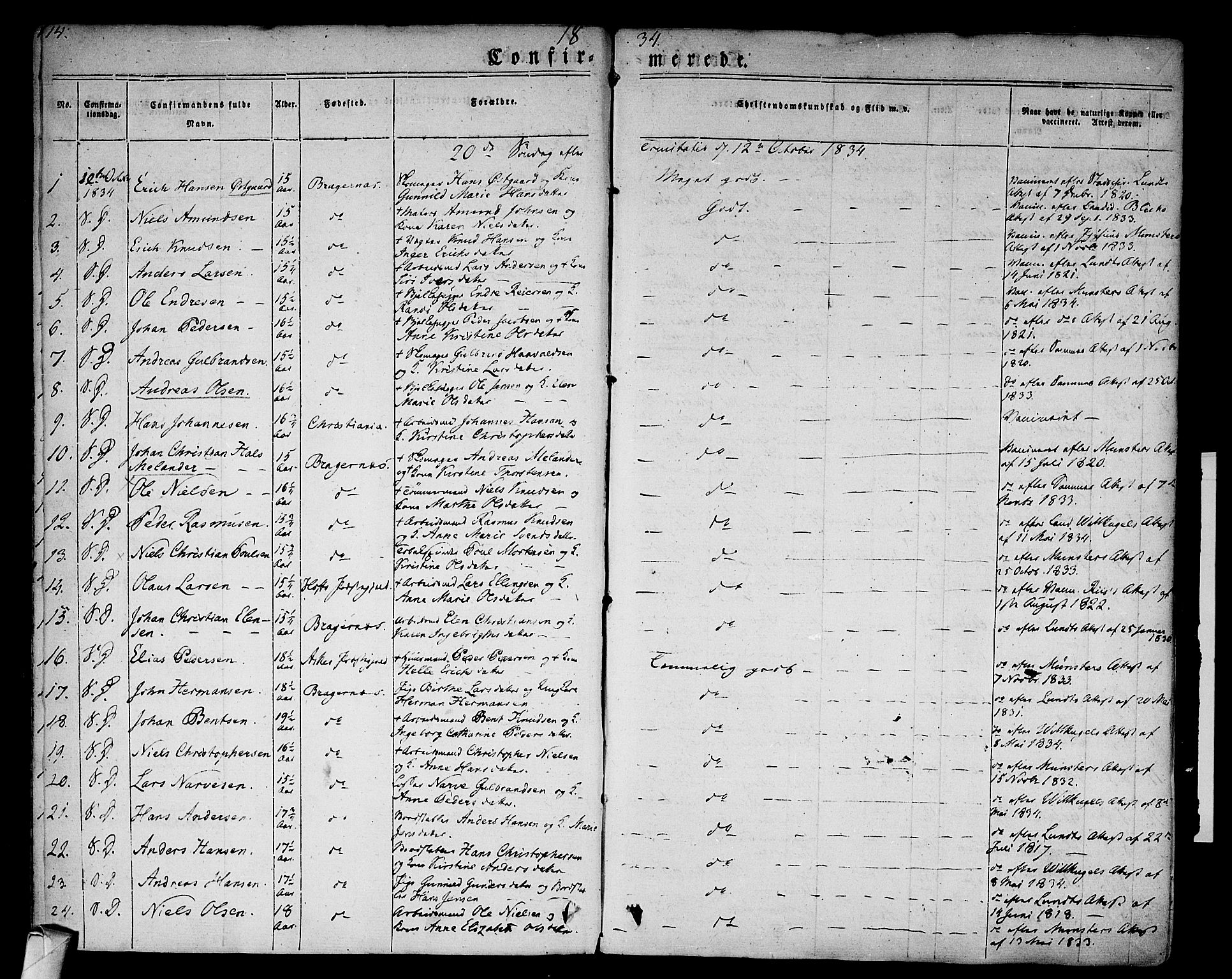 Bragernes kirkebøker, SAKO/A-6/F/Fc/L0001: Parish register (official) no. III 1, 1830-1853, p. 14