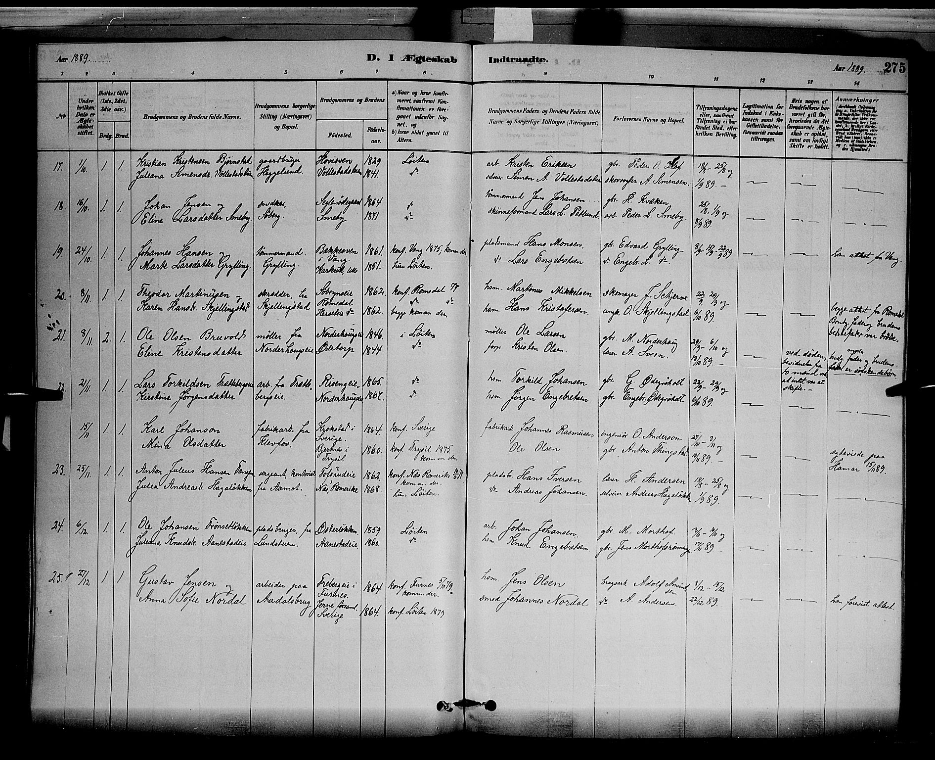 Løten prestekontor, SAH/PREST-022/L/La/L0005: Parish register (copy) no. 5, 1878-1891, p. 275