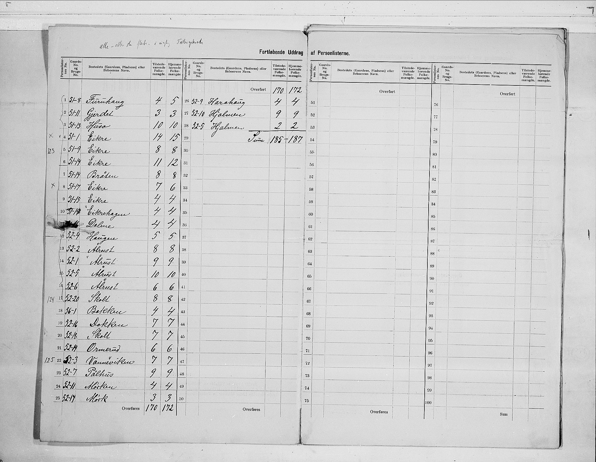 RA, 1900 census for Hemsedal, 1900, p. 3