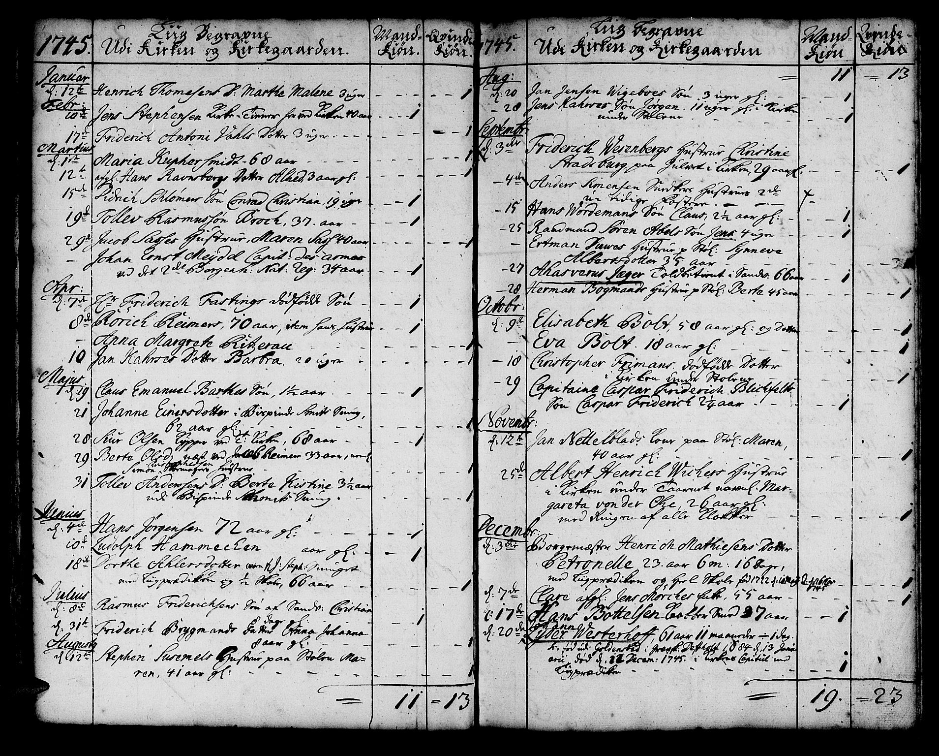 Korskirken sokneprestembete, SAB/A-76101/H/Haa/L0011: Parish register (official) no. A 11, 1731-1785, p. 180