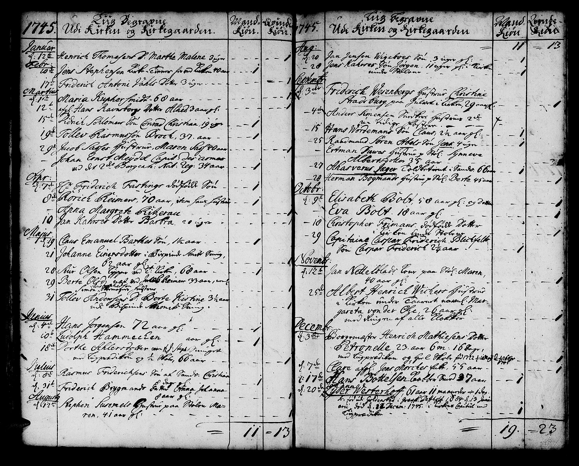 Korskirken sokneprestembete, AV/SAB-A-76101/H/Haa/L0011: Parish register (official) no. A 11, 1731-1785, p. 180