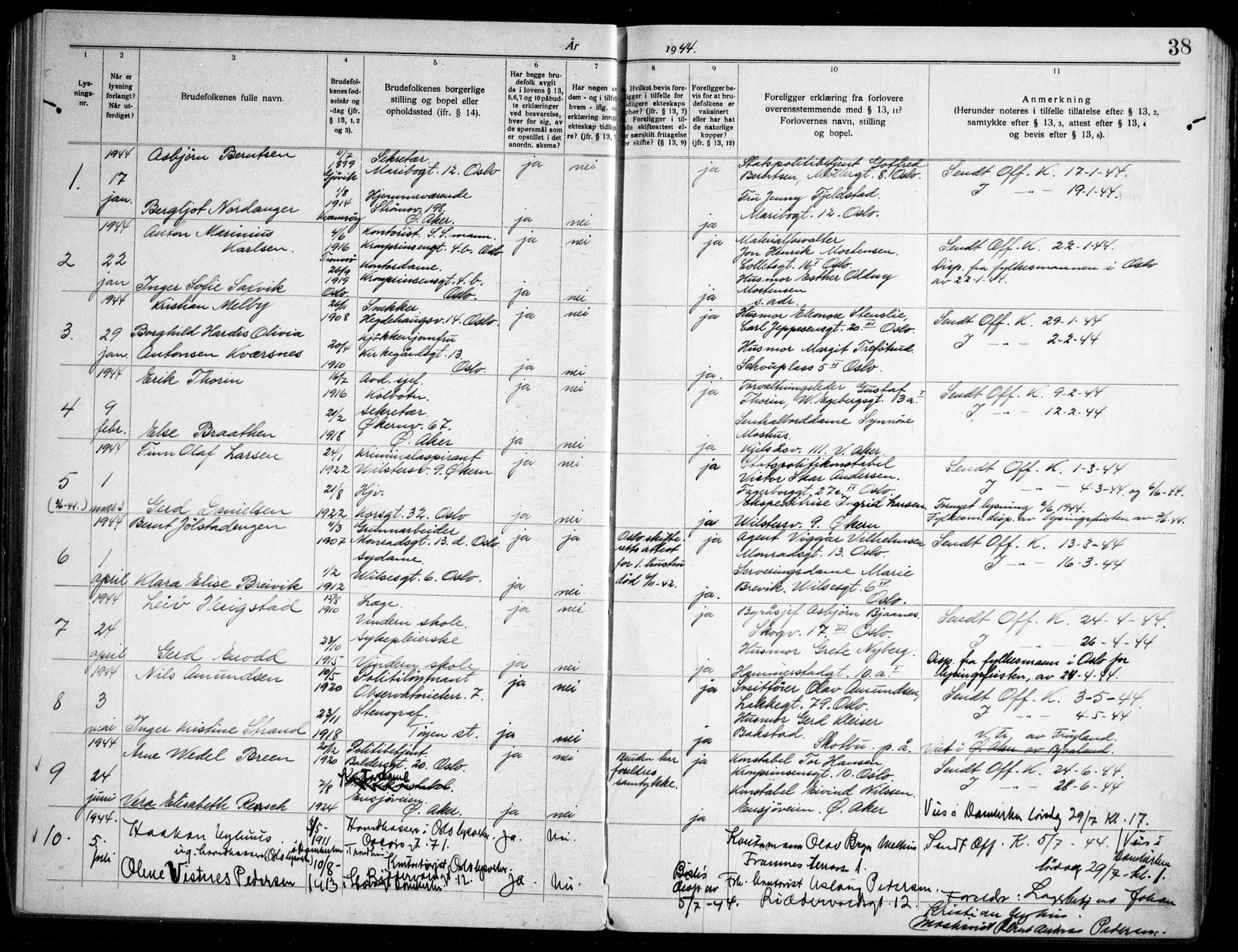 Oslo domkirke Kirkebøker, AV/SAO-A-10752/H/Ha/L0008: Banns register no. 8, 1938-1951, p. 38