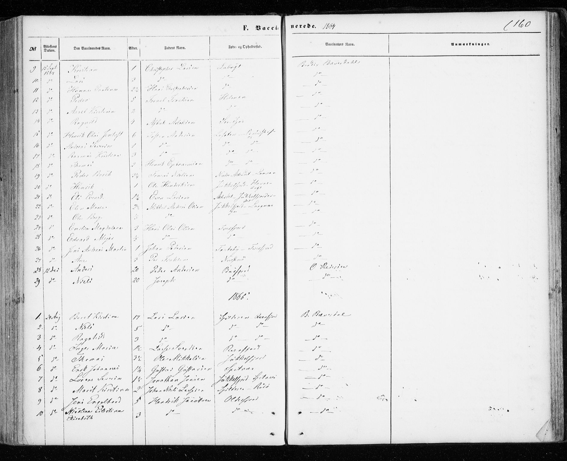 Skjervøy sokneprestkontor, AV/SATØ-S-1300/H/Ha/Haa/L0011kirke: Parish register (official) no. 11, 1861-1877, p. 160