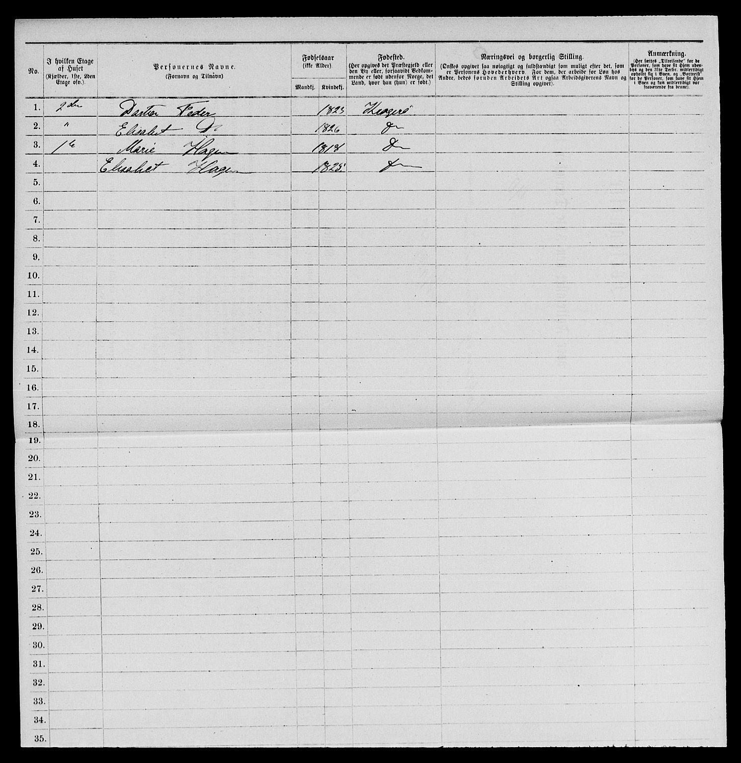 SAKO, 1885 census for 0801 Kragerø, 1885, p. 833