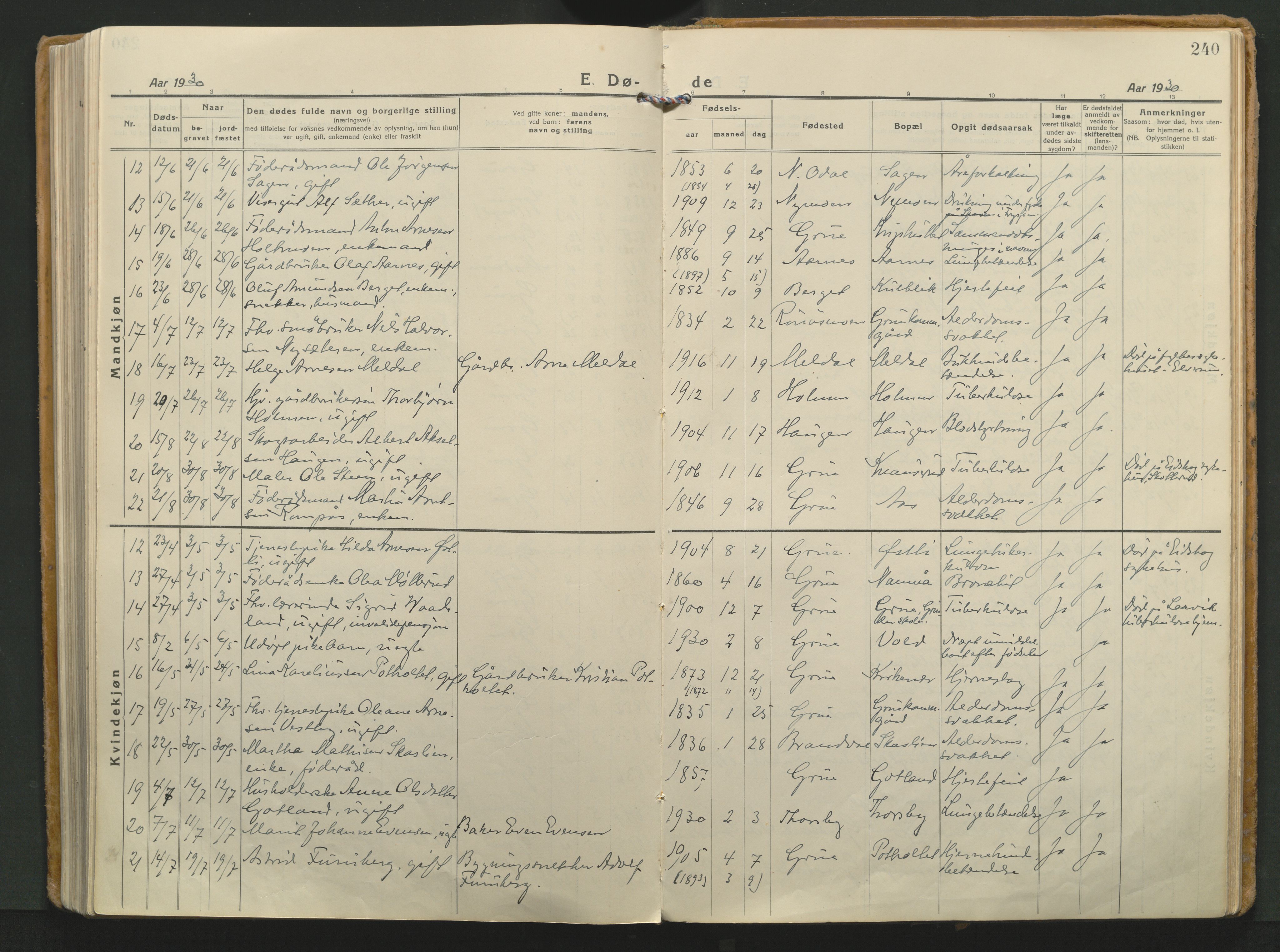 Grue prestekontor, AV/SAH-PREST-036/H/Ha/Haa/L0018: Parish register (official) no. 18, 1923-1940, p. 240