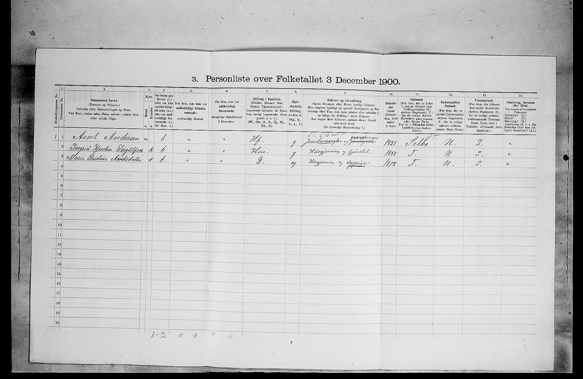 SAH, 1900 census for Tolga, 1900, p. 998