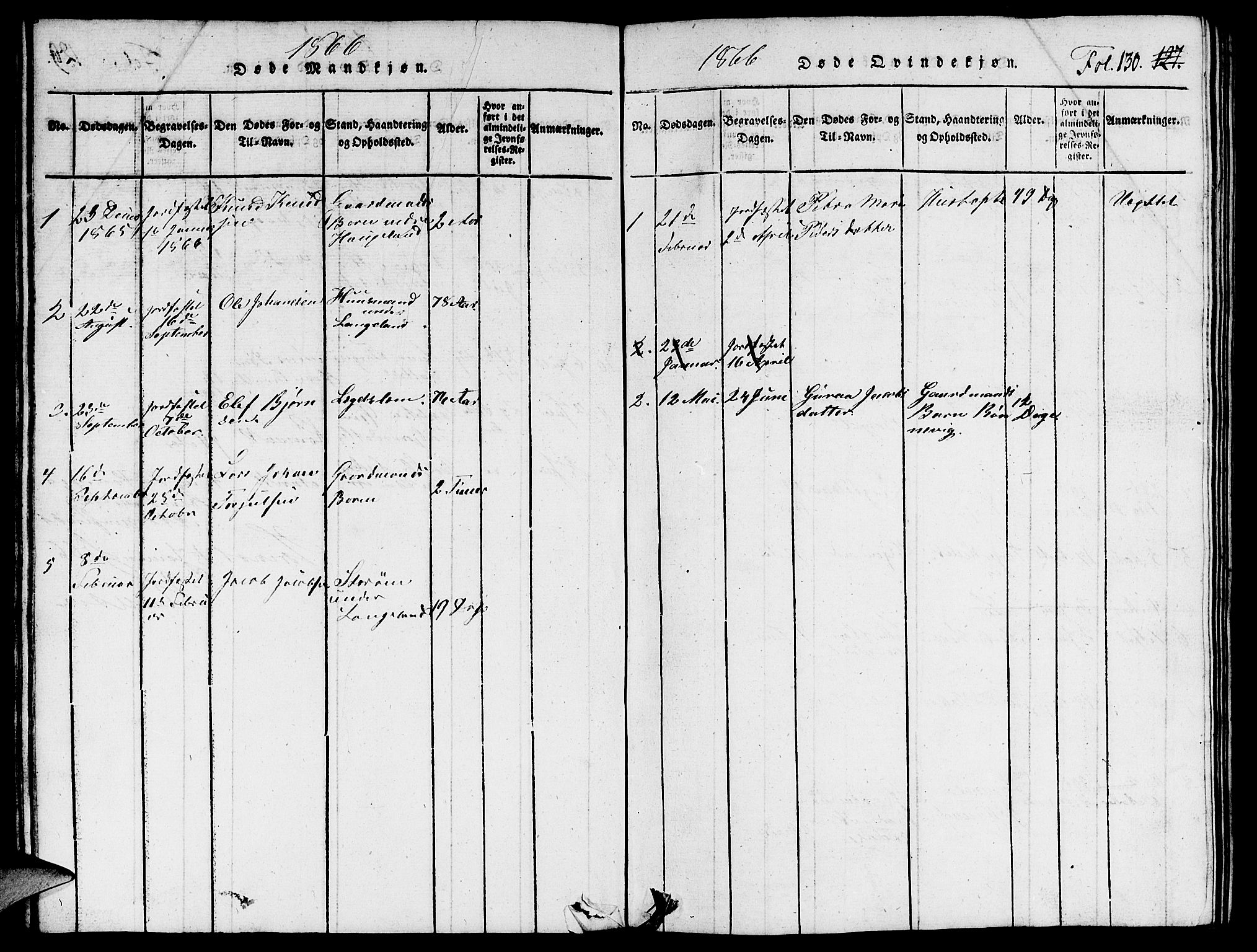 Vikedal sokneprestkontor, SAST/A-101840/01/V: Parish register (copy) no. B 3, 1816-1867, p. 130