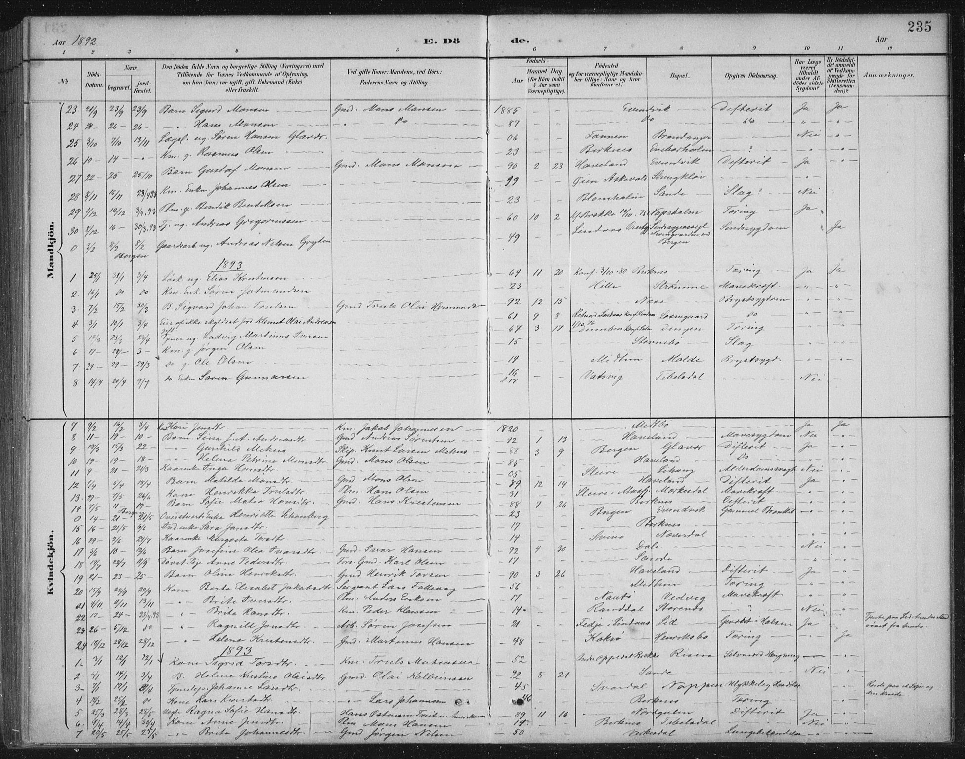 Gulen sokneprestembete, SAB/A-80201/H/Hab/Habb/L0003: Parish register (copy) no. B 3, 1884-1907, p. 235