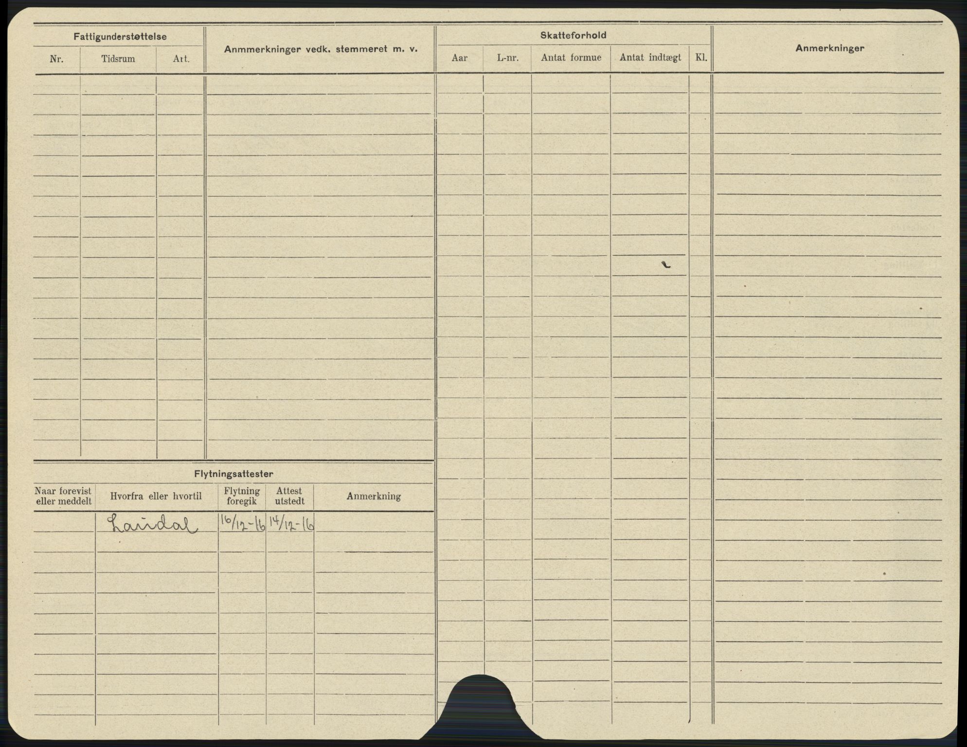 Kristiansand folkeregister, AV/SAK-1341-0030/Hu/L0003: Gifte kvinner, alfabetisk, 1916-1924