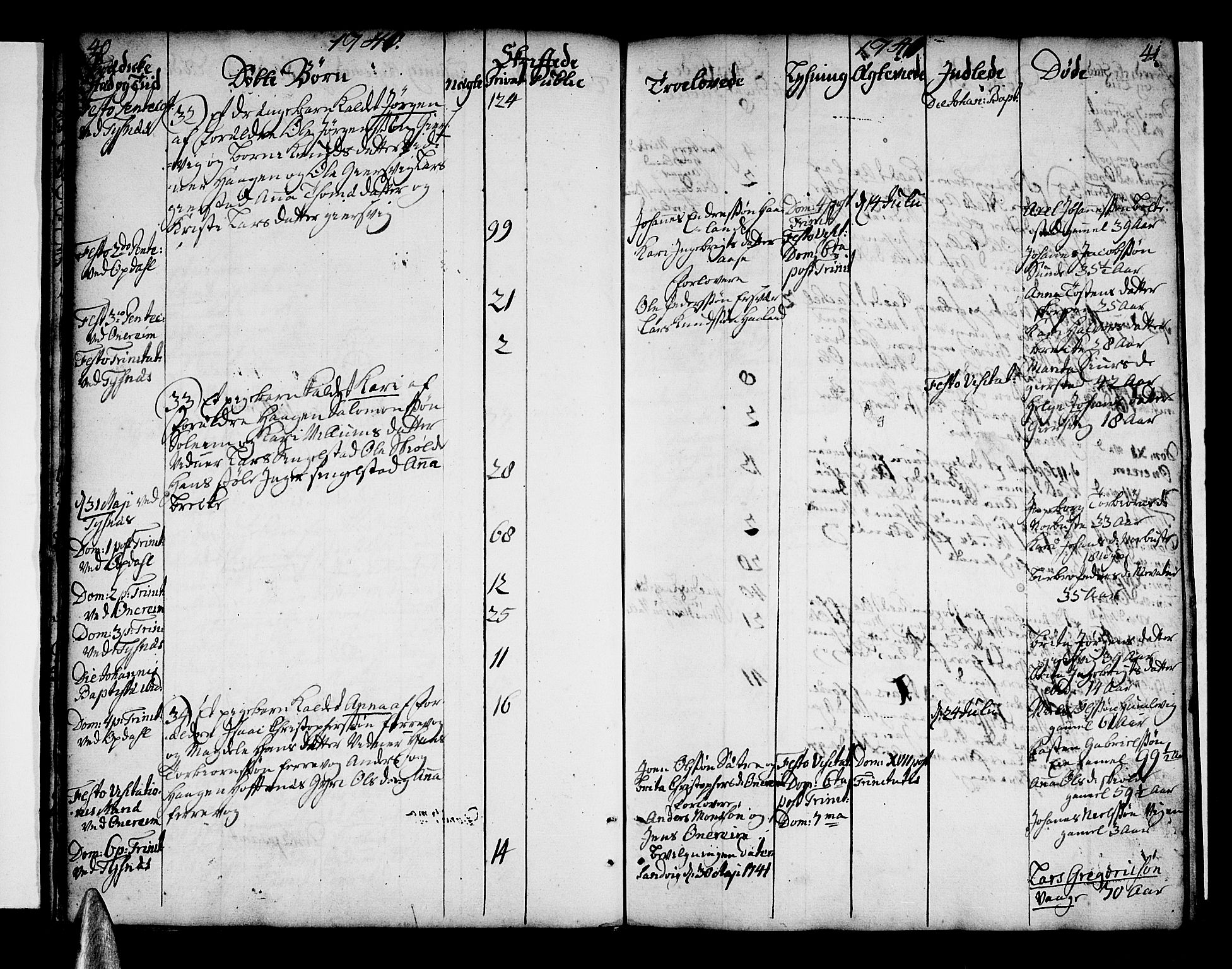 Tysnes sokneprestembete, AV/SAB-A-78601/H/Haa: Parish register (official) no. A 3, 1740-1749, p. 40-41