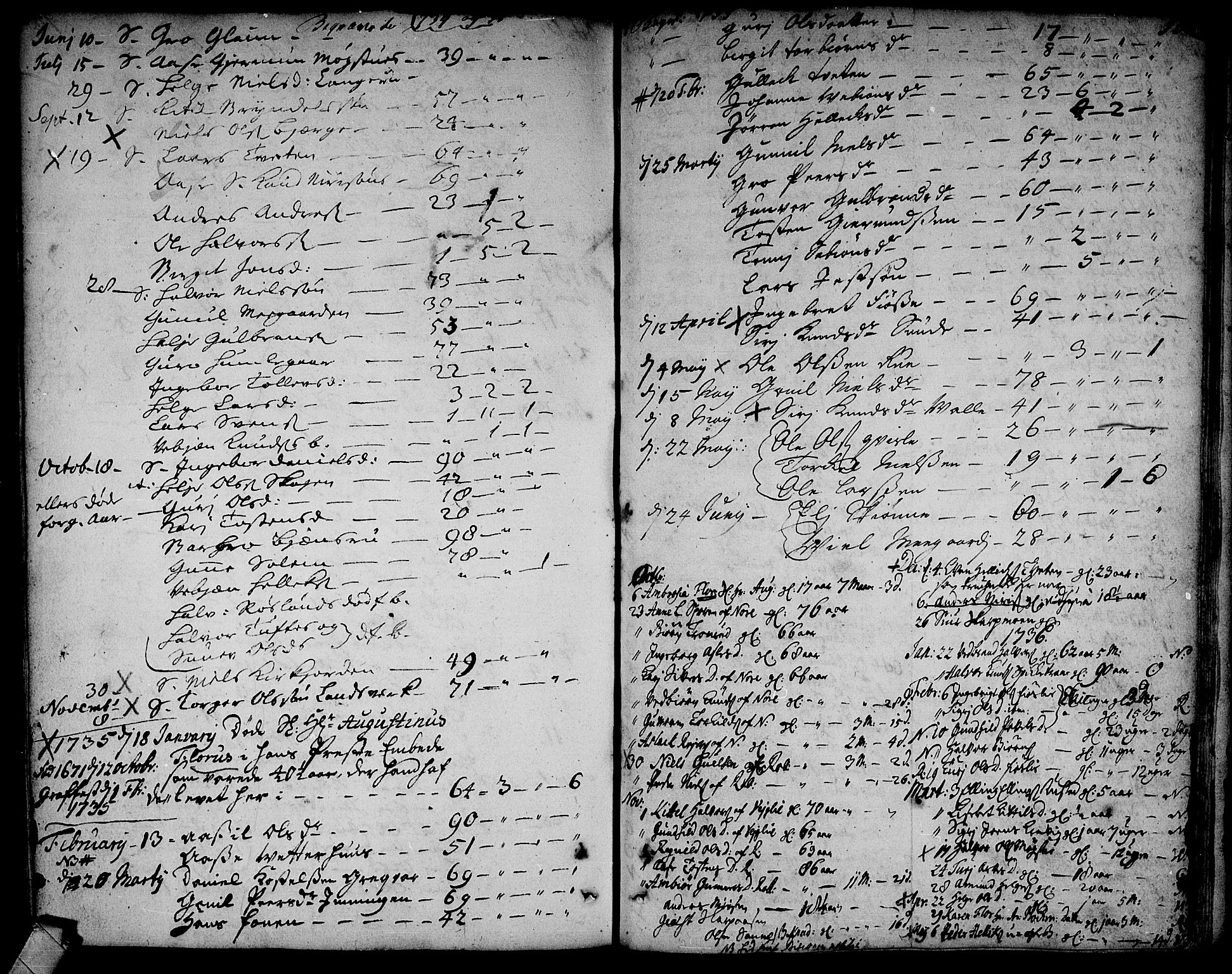 Rollag kirkebøker, SAKO/A-240/F/Fa/L0002: Parish register (official) no. I 2, 1714-1742, p. 161