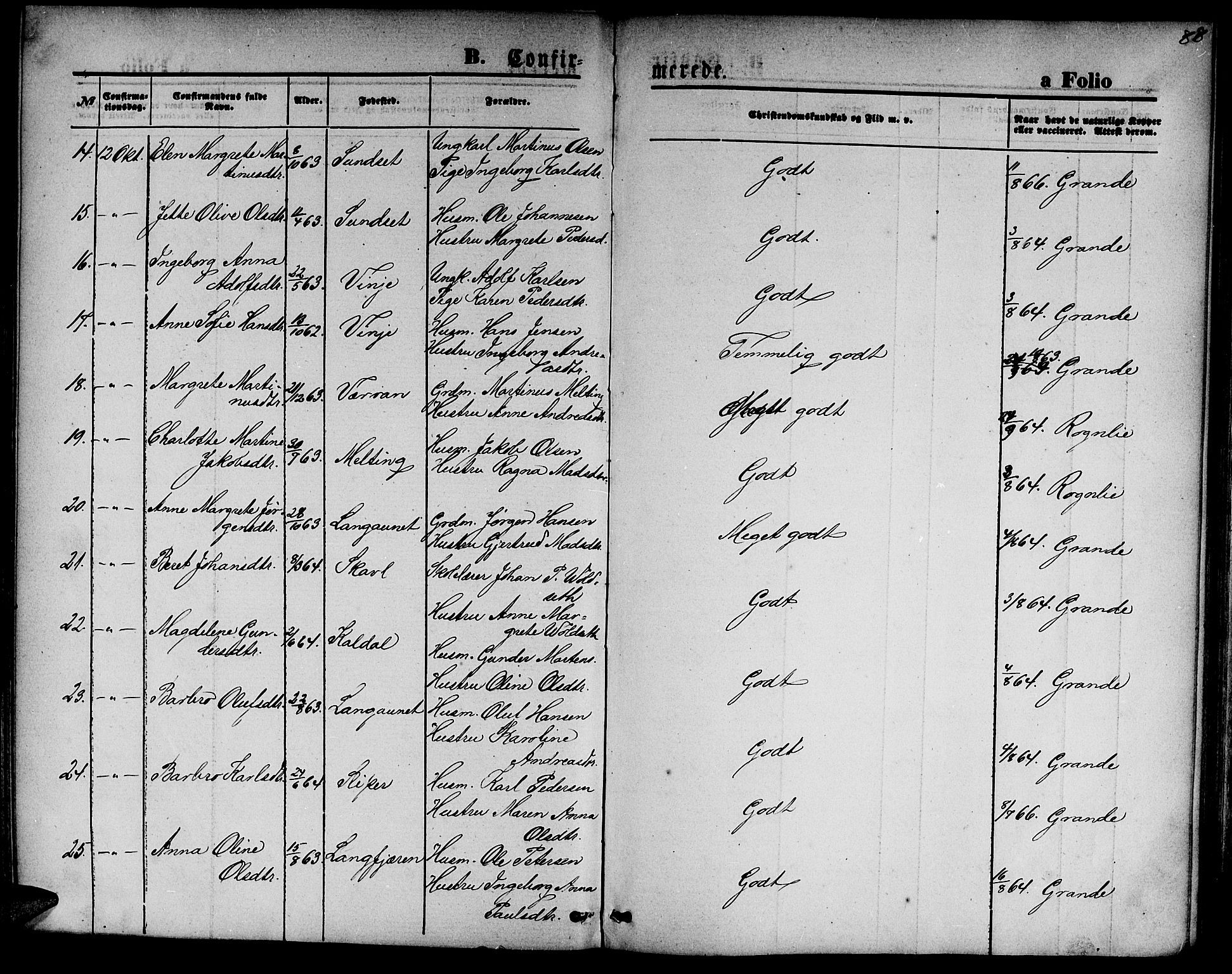 Ministerialprotokoller, klokkerbøker og fødselsregistre - Nord-Trøndelag, SAT/A-1458/733/L0326: Parish register (copy) no. 733C01, 1871-1887, p. 88