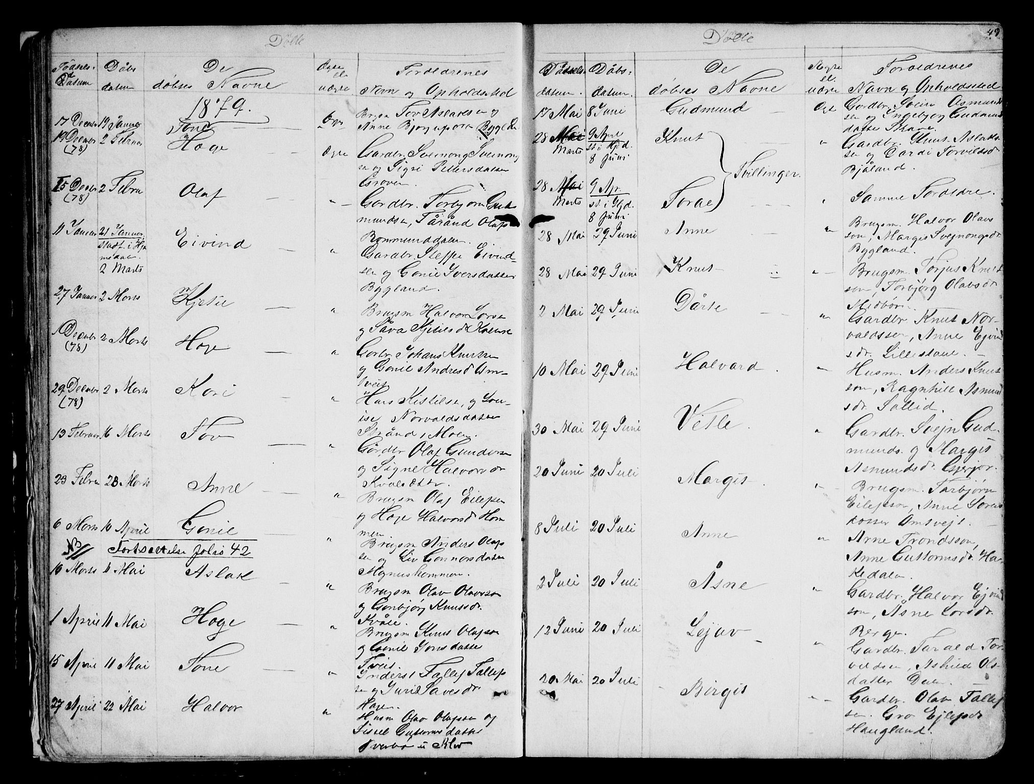 Kviteseid kirkebøker, SAKO/A-276/G/Gb/L0002: Parish register (copy) no. II 2, 1850-1892, p. 41