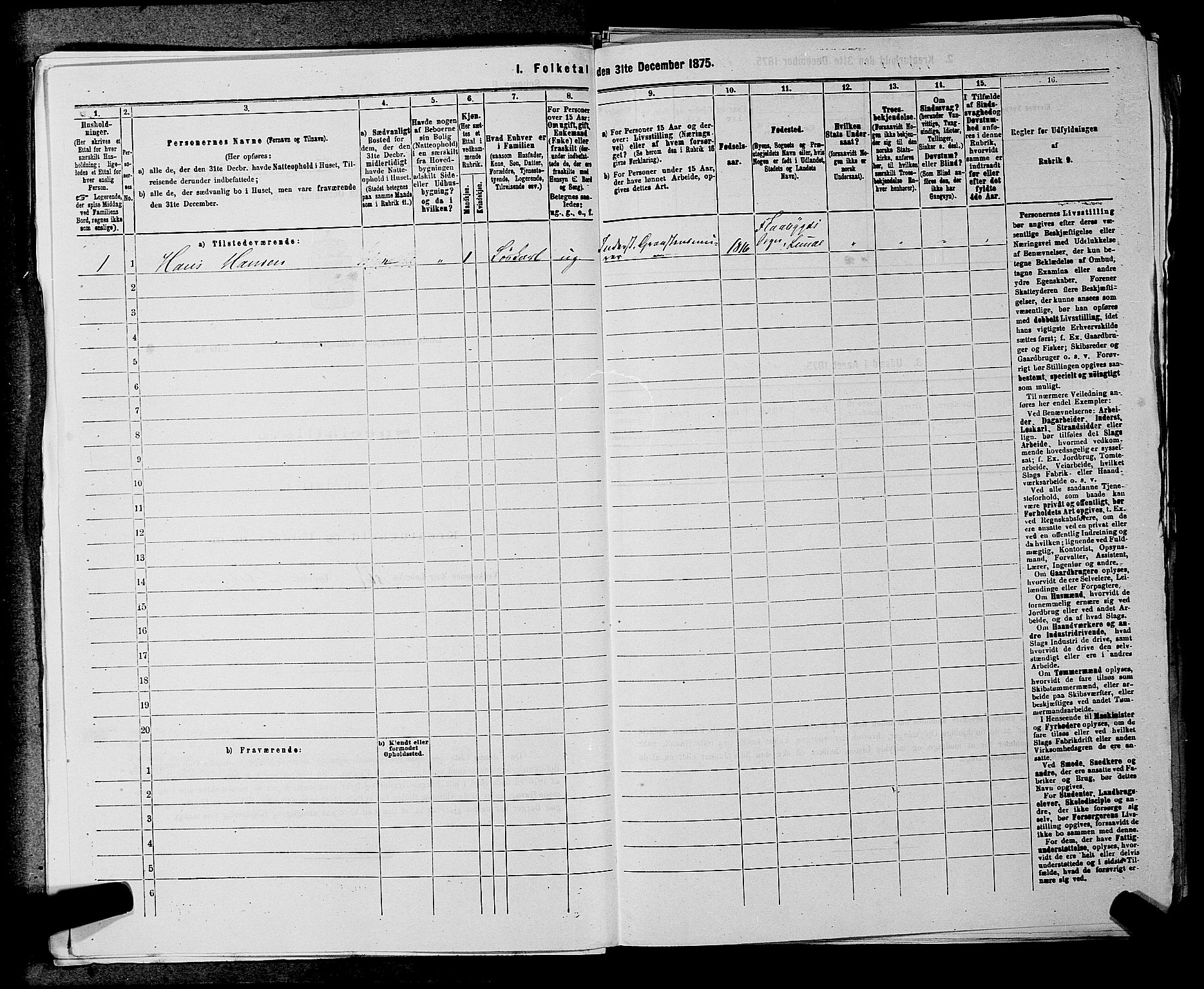 SAKO, 1875 census for 0820P Lunde, 1875, p. 821