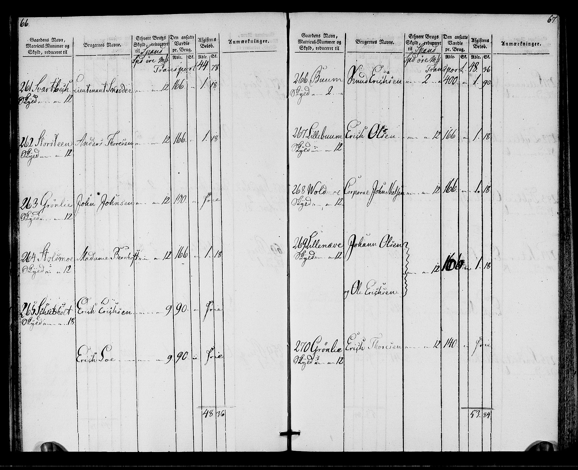 Rentekammeret inntil 1814, Realistisk ordnet avdeling, AV/RA-EA-4070/N/Ne/Nea/L0137: Orkdal og Gauldal fogderi. Oppebørselsregister for Orkdalen, 1803-1804, p. 35