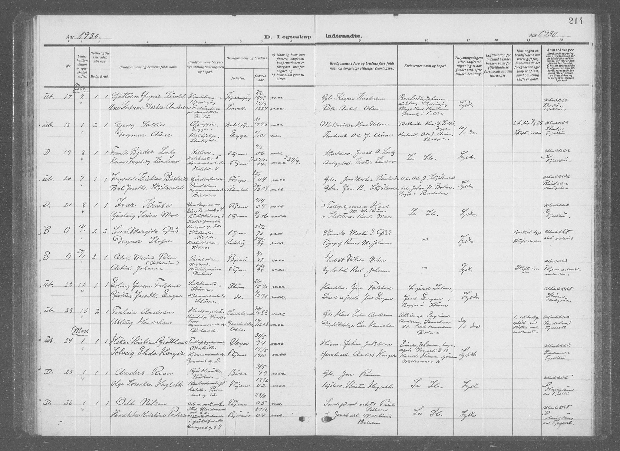 Ministerialprotokoller, klokkerbøker og fødselsregistre - Sør-Trøndelag, AV/SAT-A-1456/601/L0098: Parish register (copy) no. 601C16, 1921-1934, p. 214